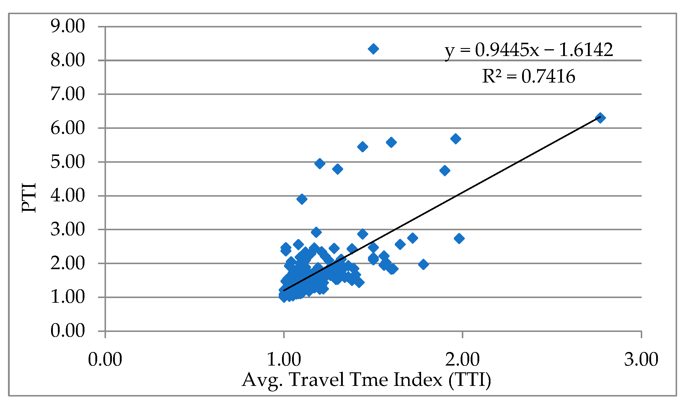 Sustainability 16 05154 g005