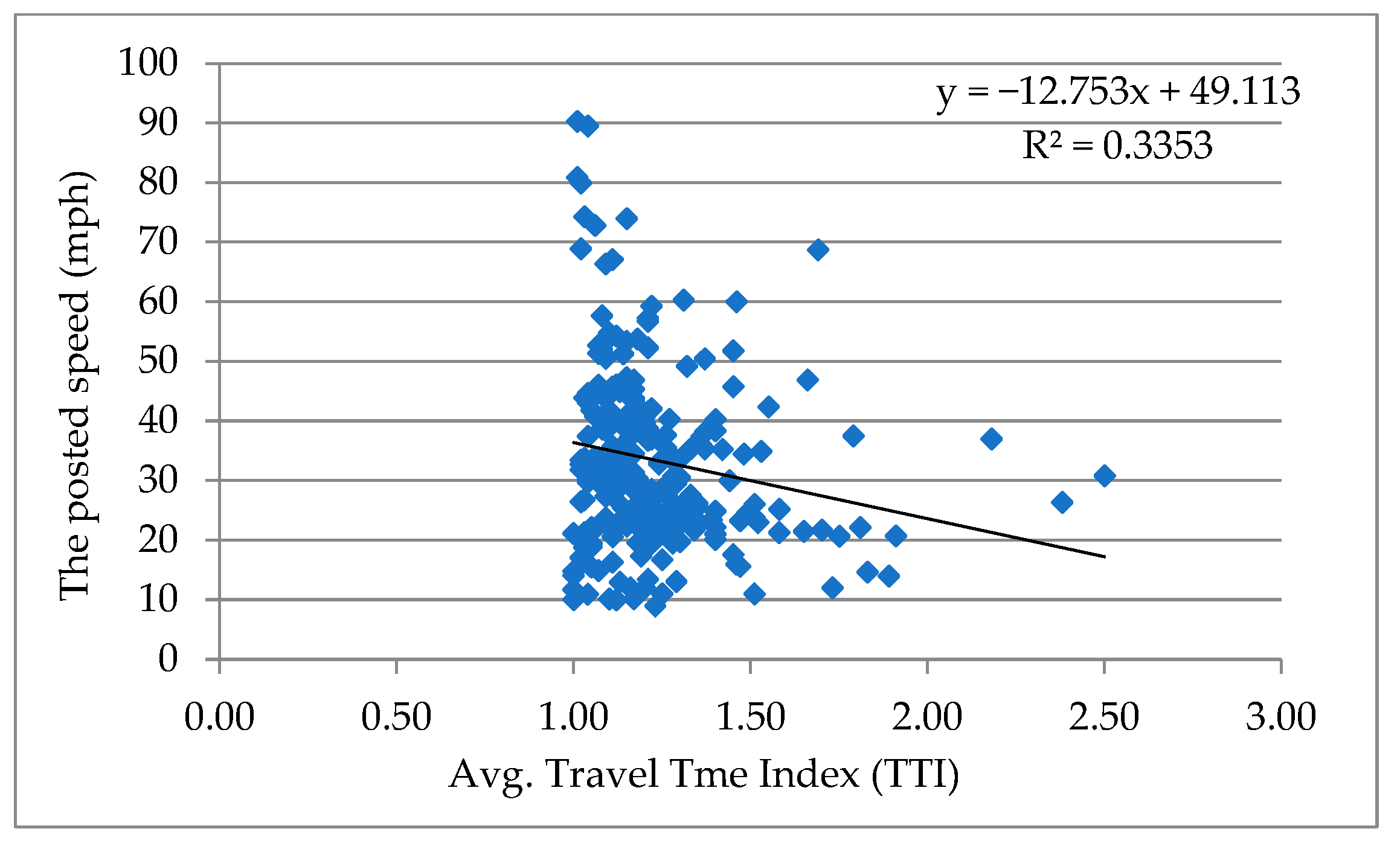 Sustainability 16 05154 g006