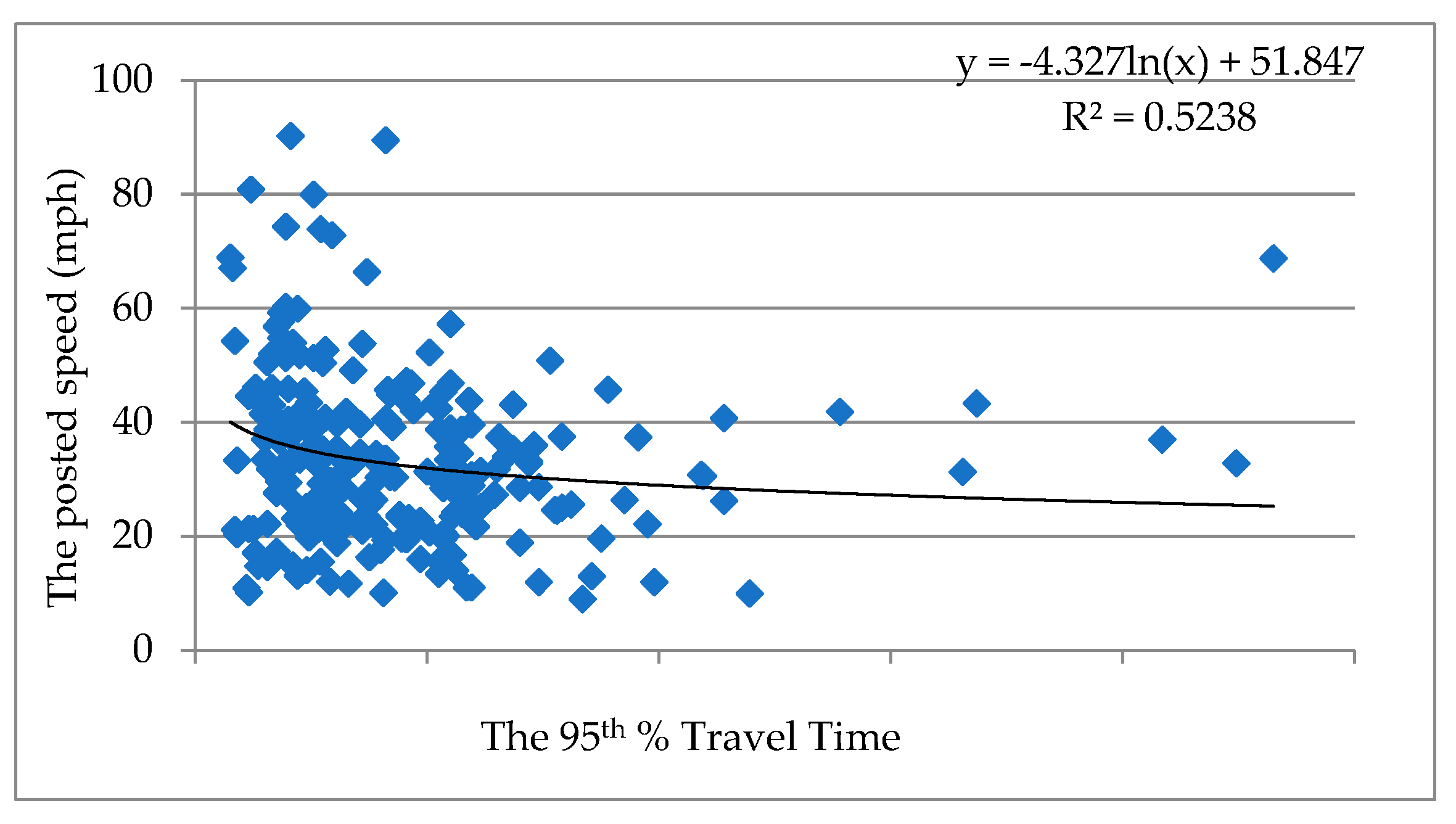 Sustainability 16 05154 g007