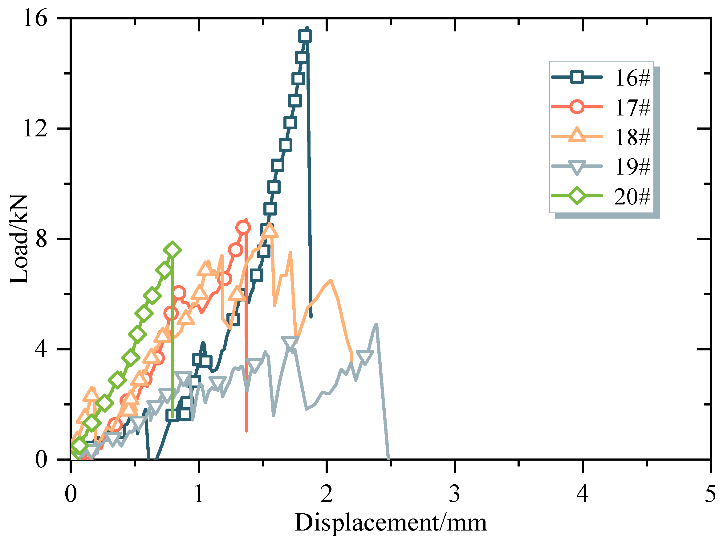 Sustainability 16 05155 g006