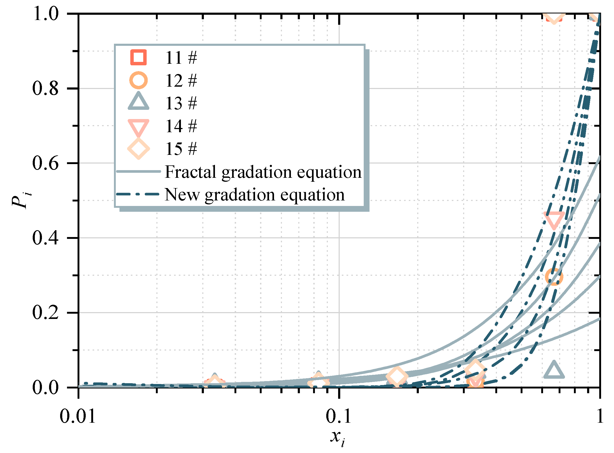 Sustainability 16 05155 g014