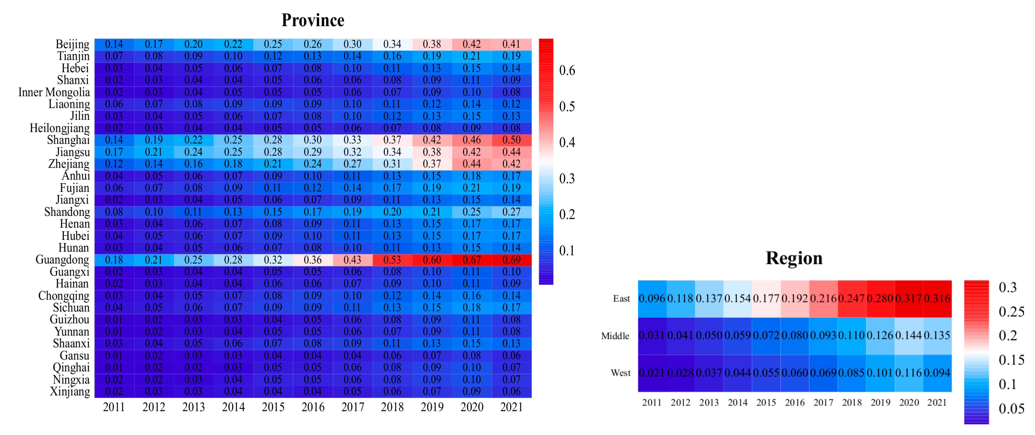 Sustainability 16 05161 g004