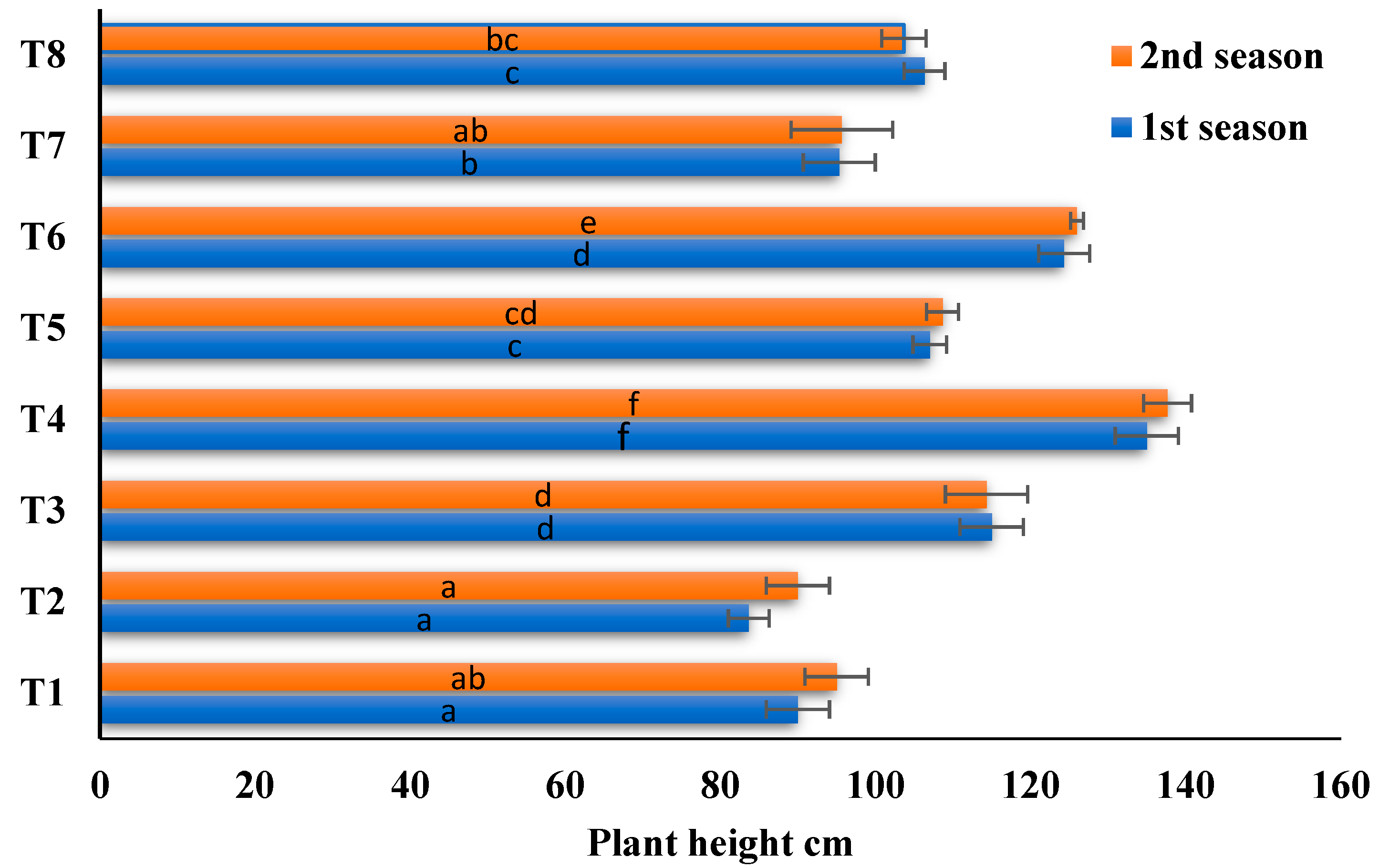 Sustainability 16 05167 g001