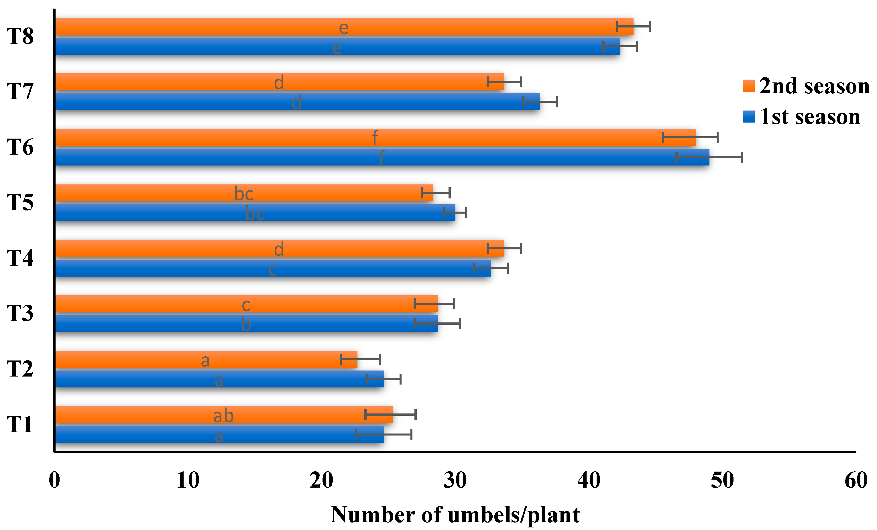 Sustainability 16 05167 g003