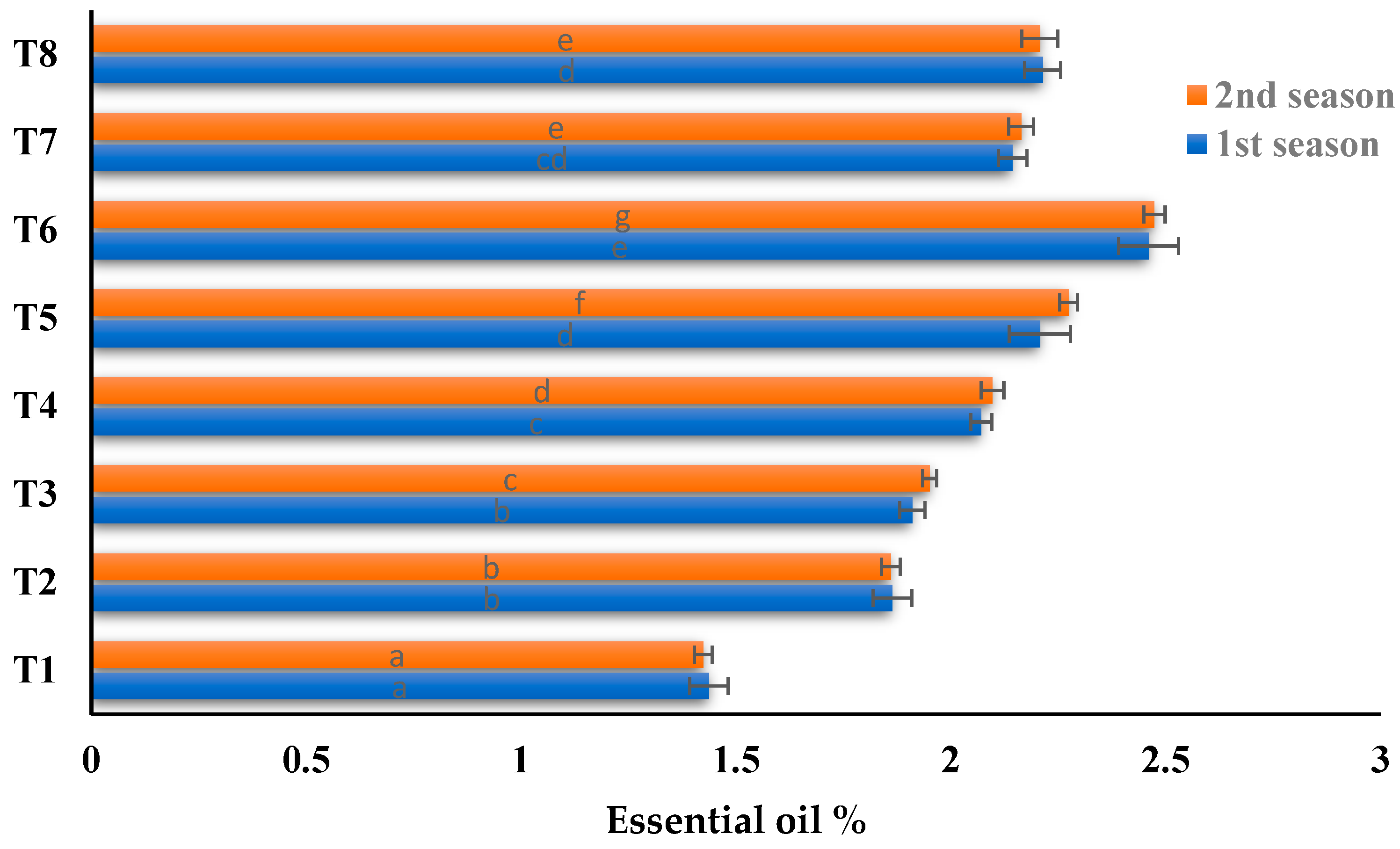 Sustainability 16 05167 g004