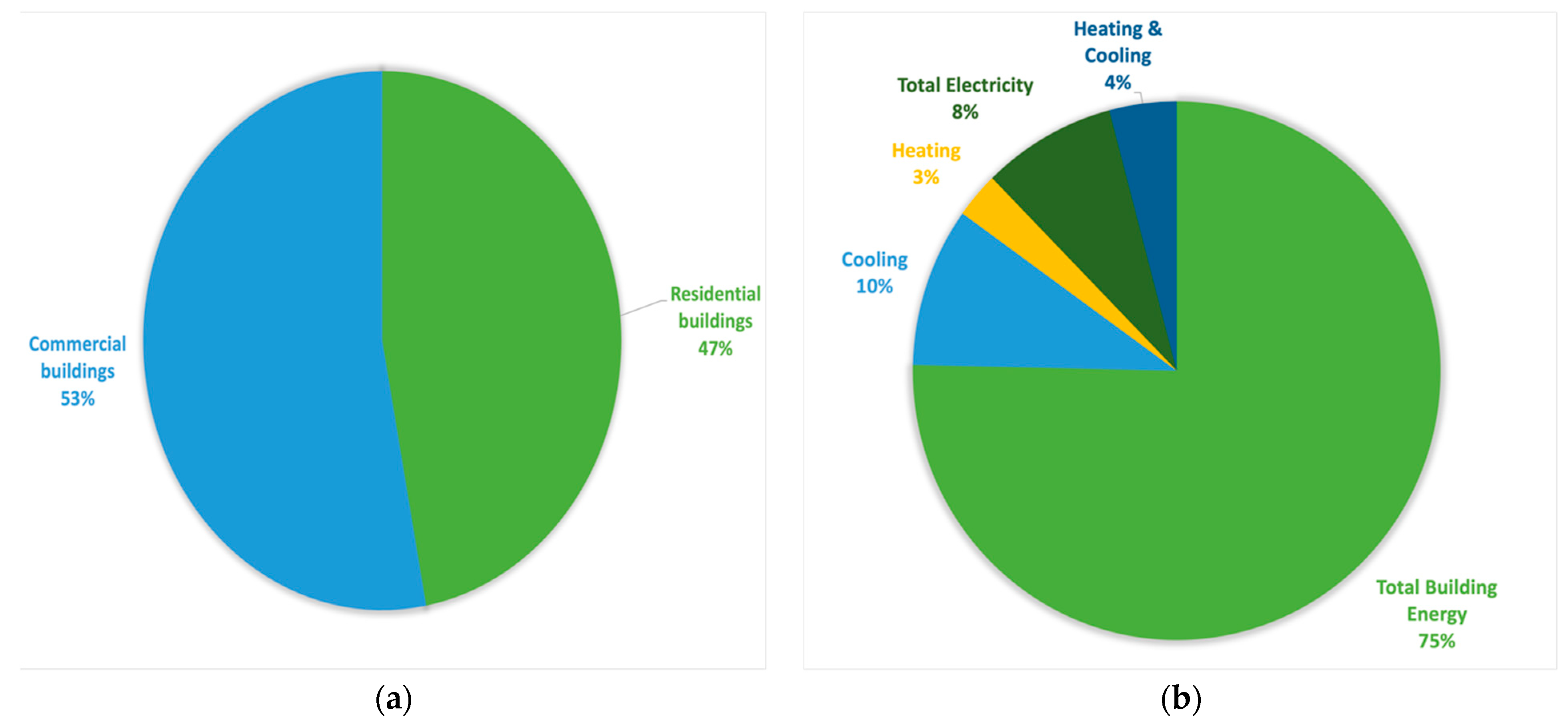 Sustainability 16 05170 g007
