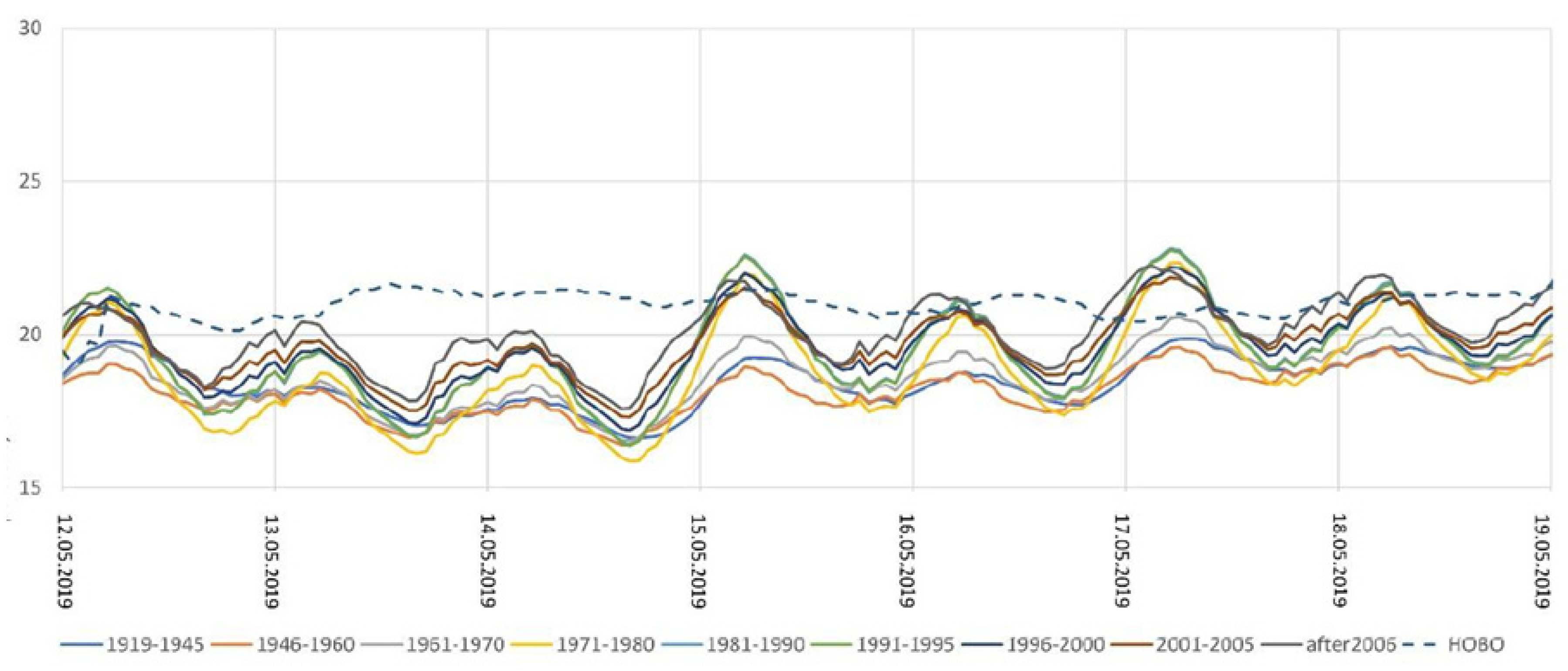 Sustainability 16 05171 g002
