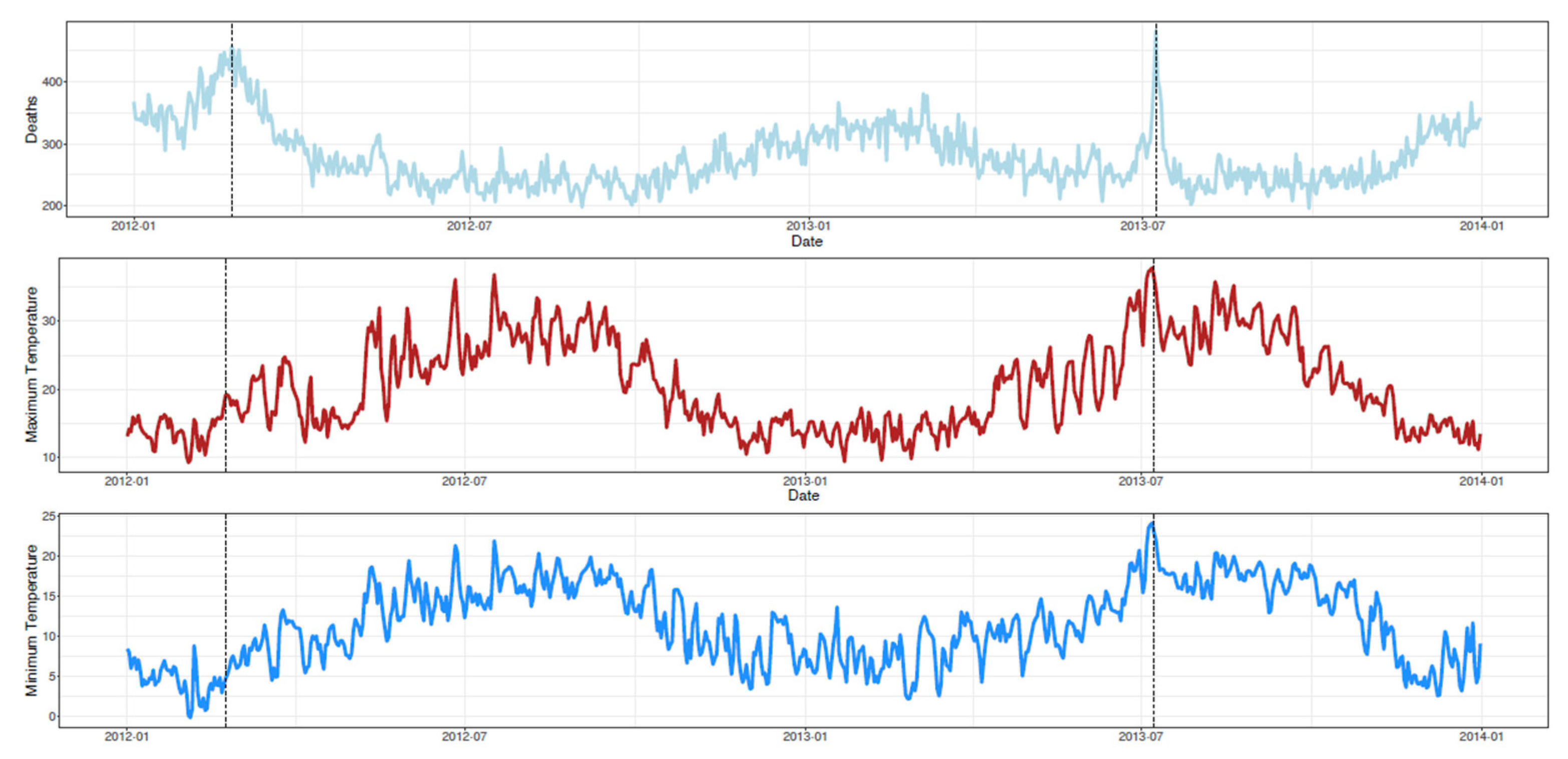 Sustainability 16 05171 g004