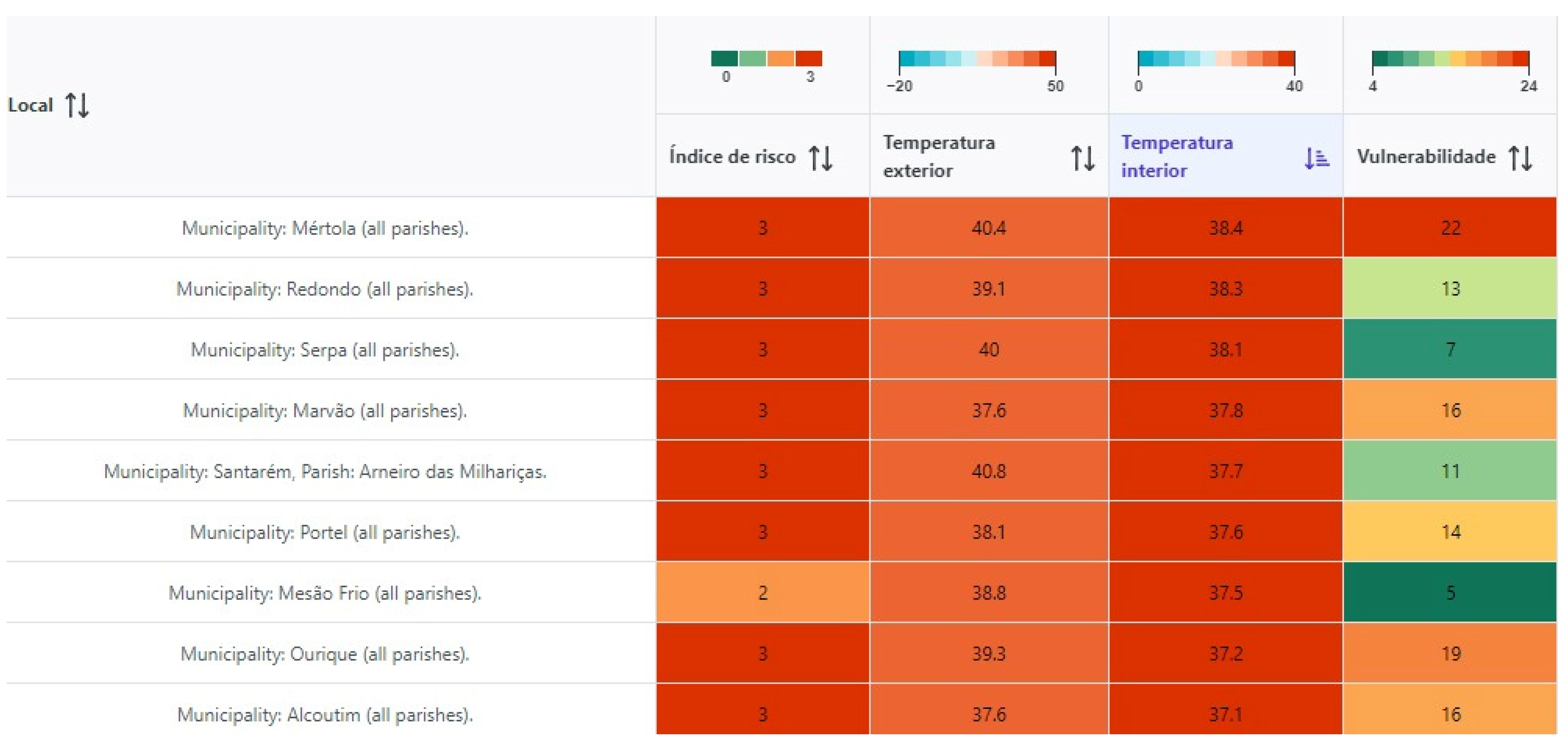Sustainability 16 05171 g008