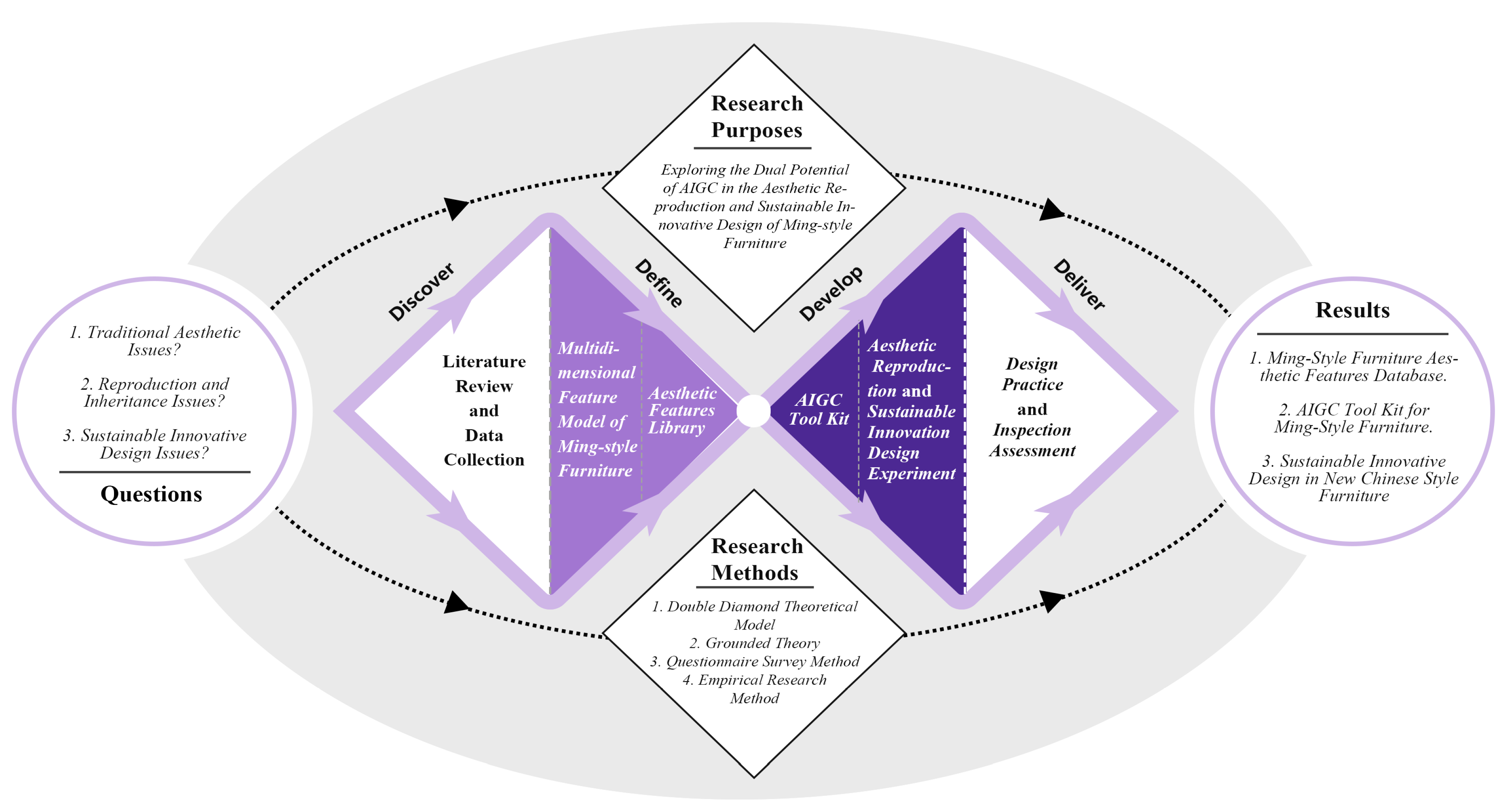 Sustainability 16 05173 g001