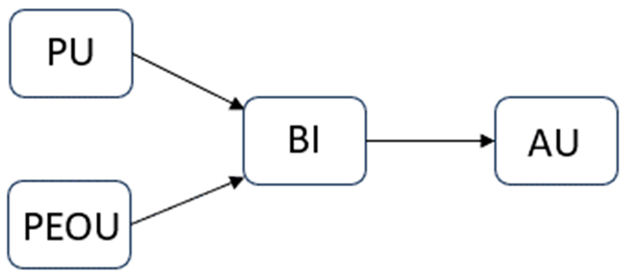 Sustainability 16 05174 g001