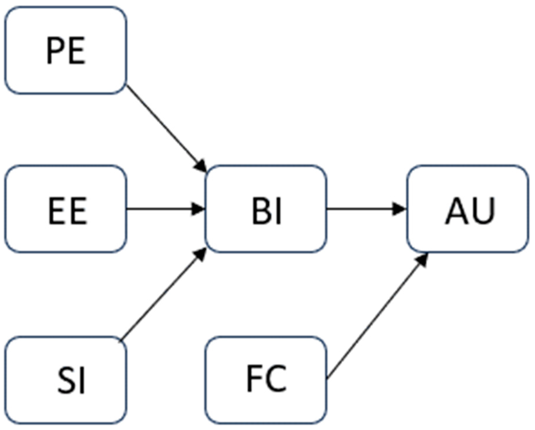 Sustainability 16 05174 g002