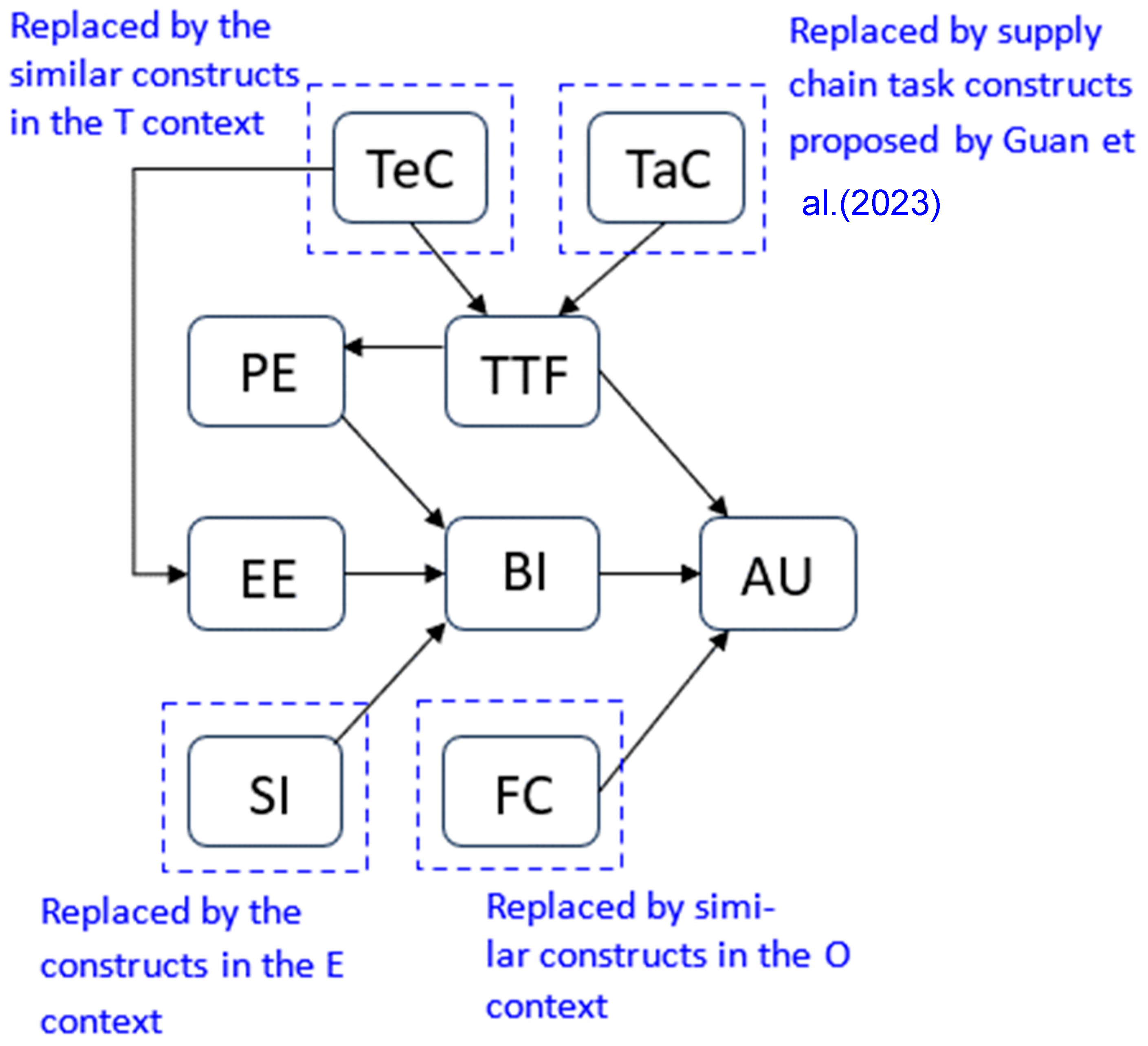 Sustainability 16 05174 g006