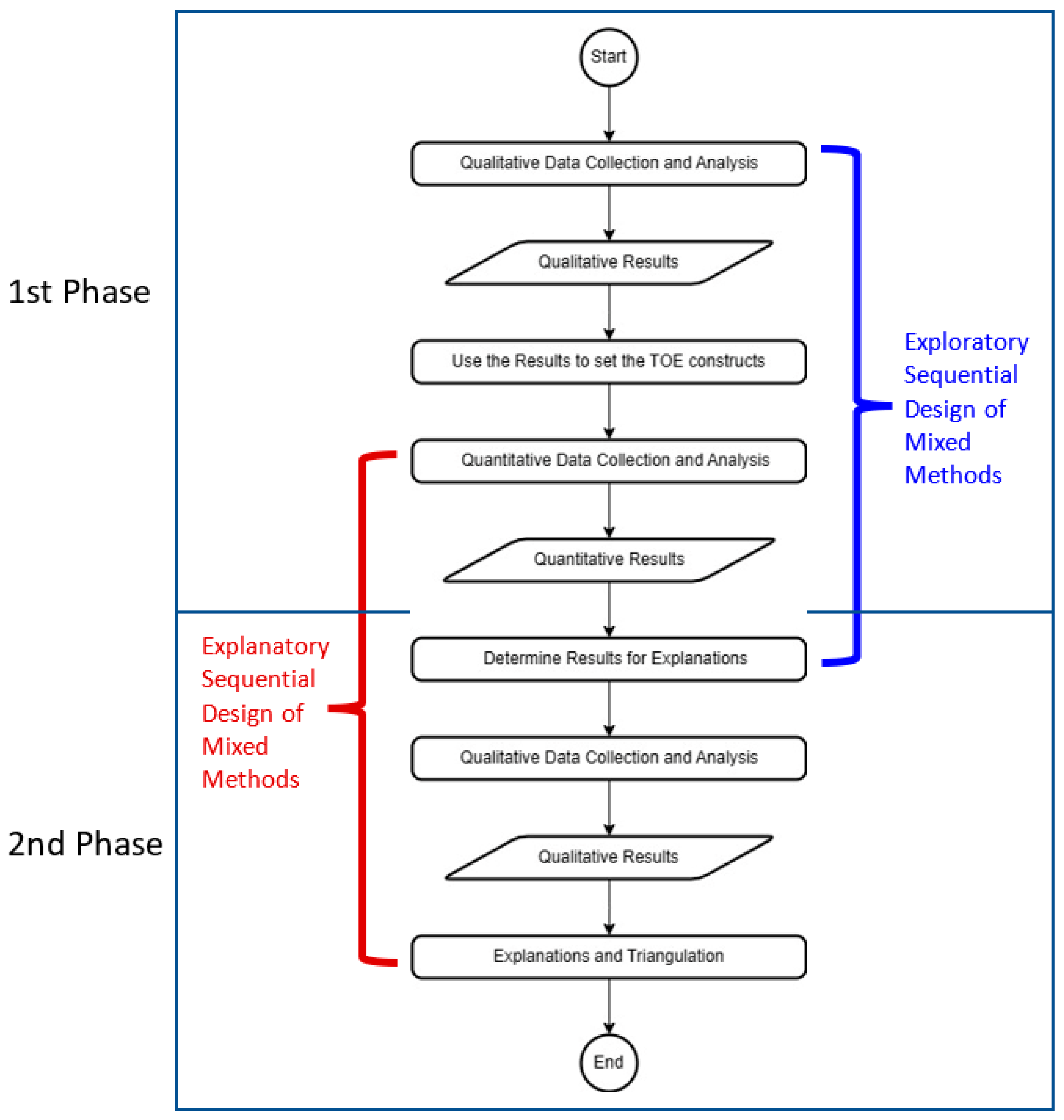 Sustainability 16 05174 g008