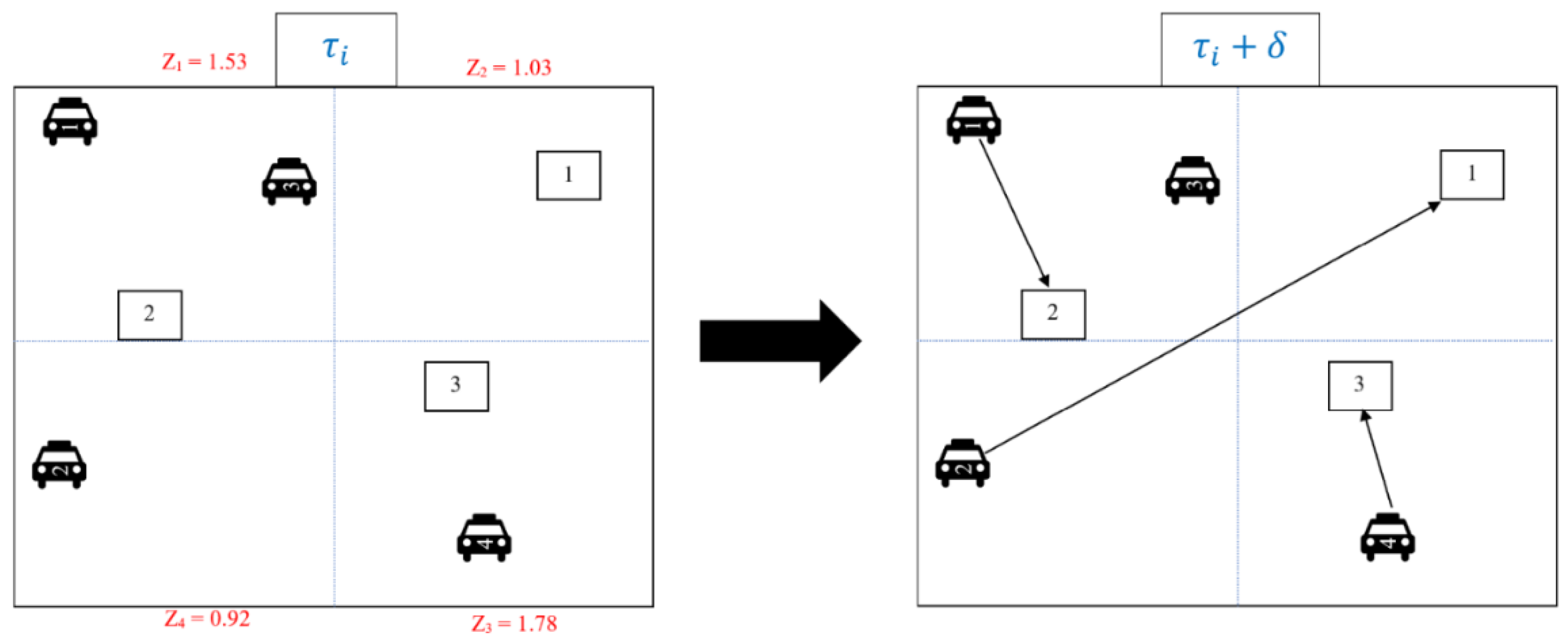 Sustainability 16 05175 g004