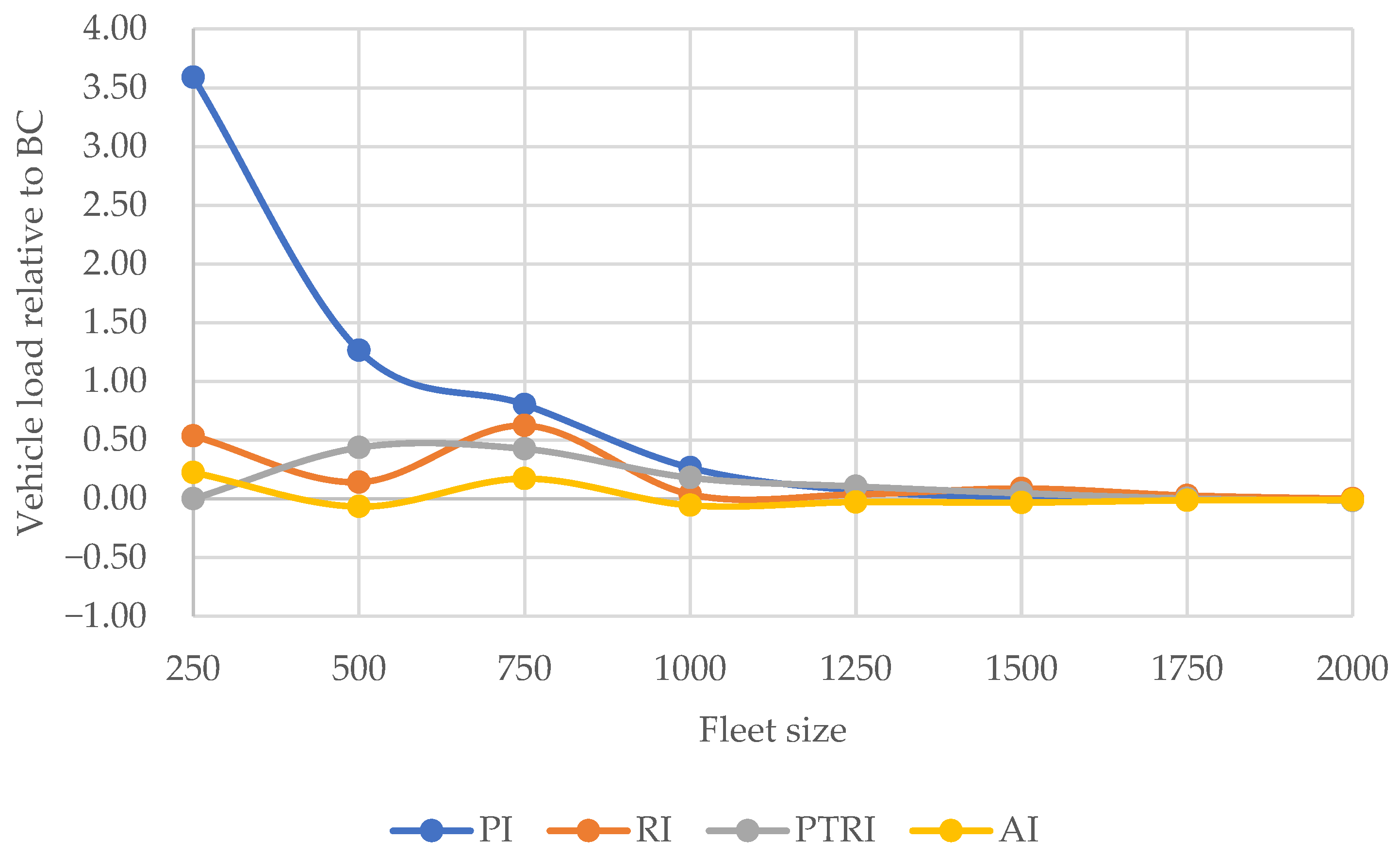 Sustainability 16 05175 g010