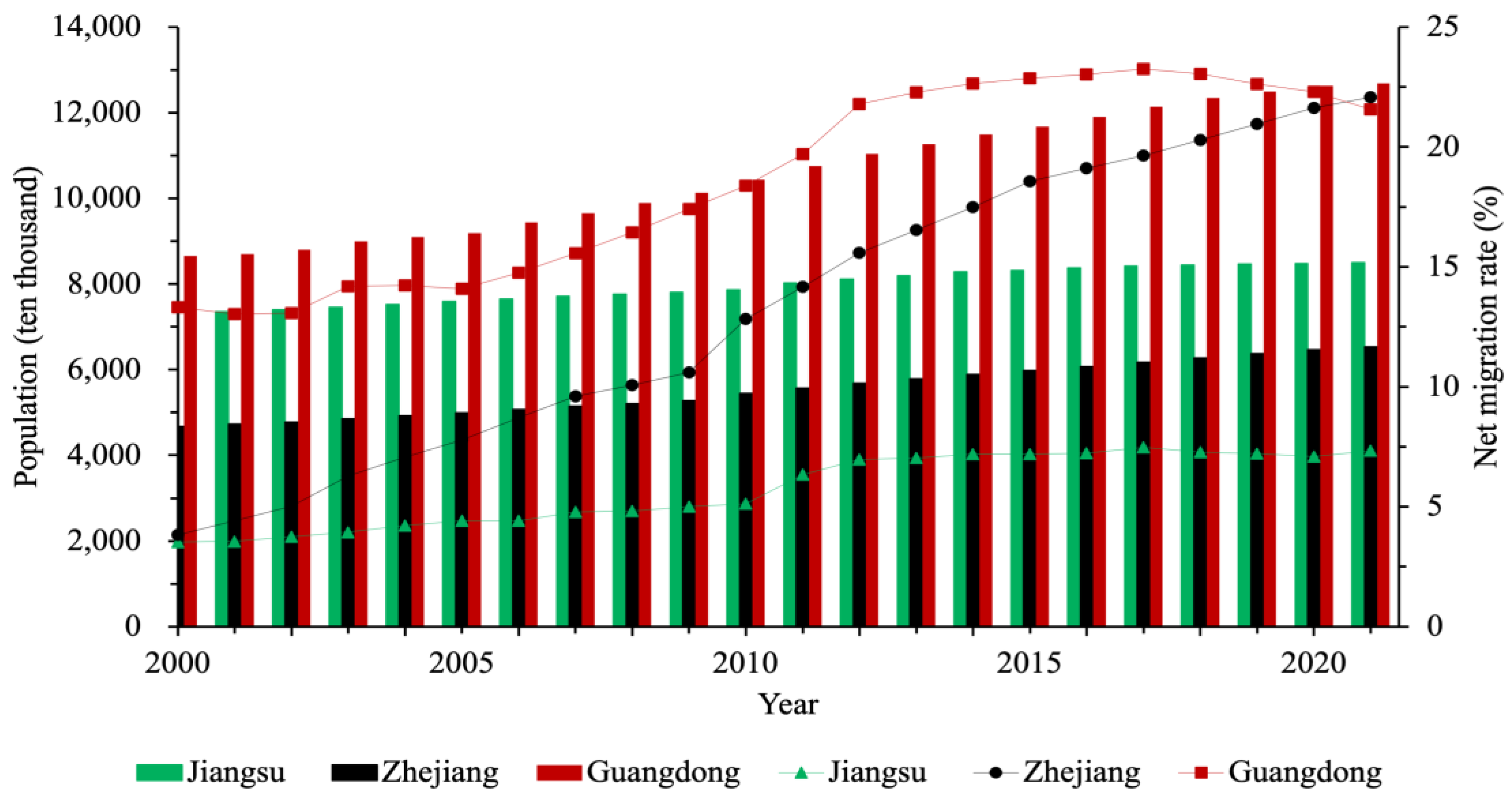 Sustainability 16 05176 g003