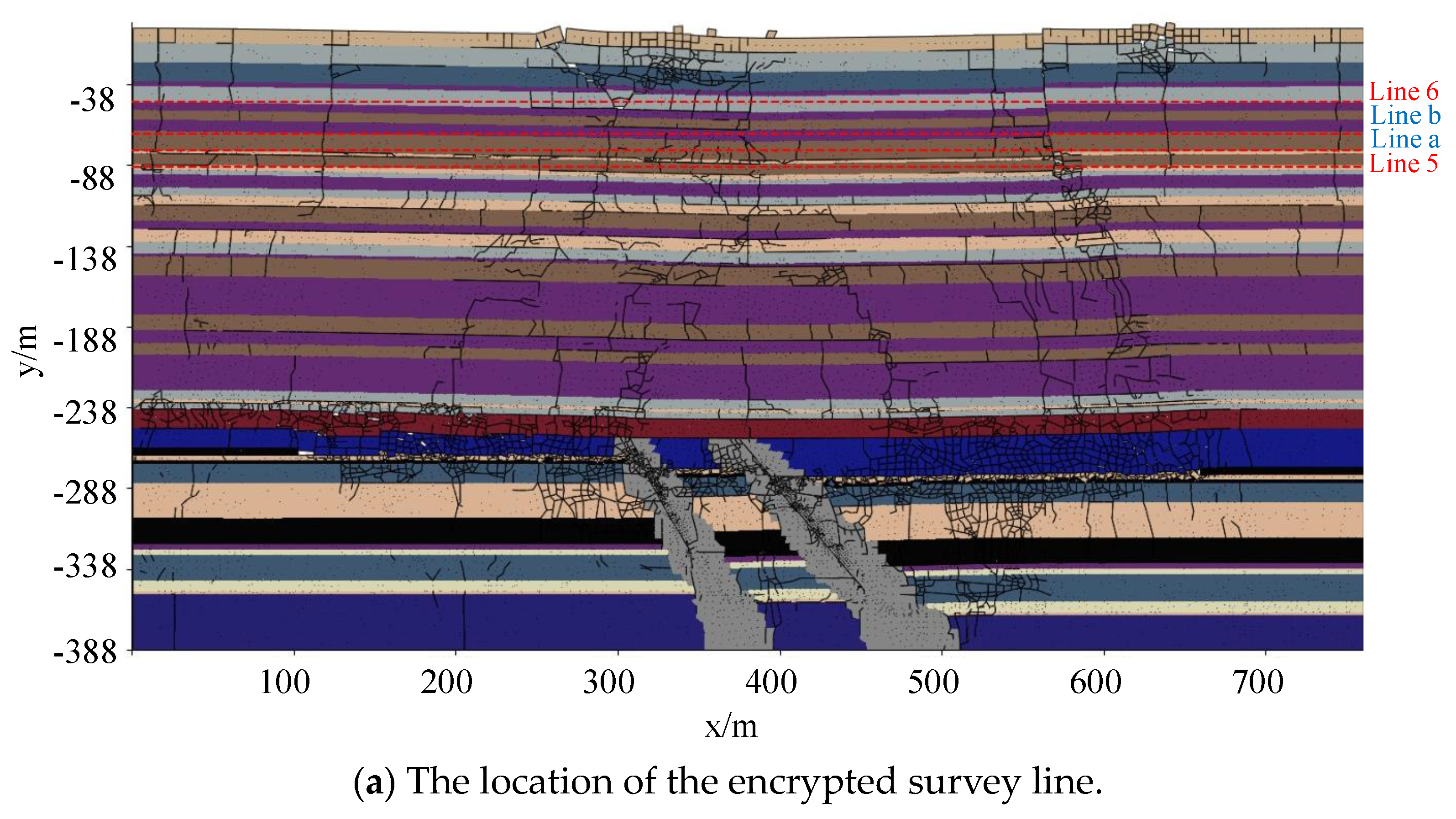 Sustainability 16 05177 g010a