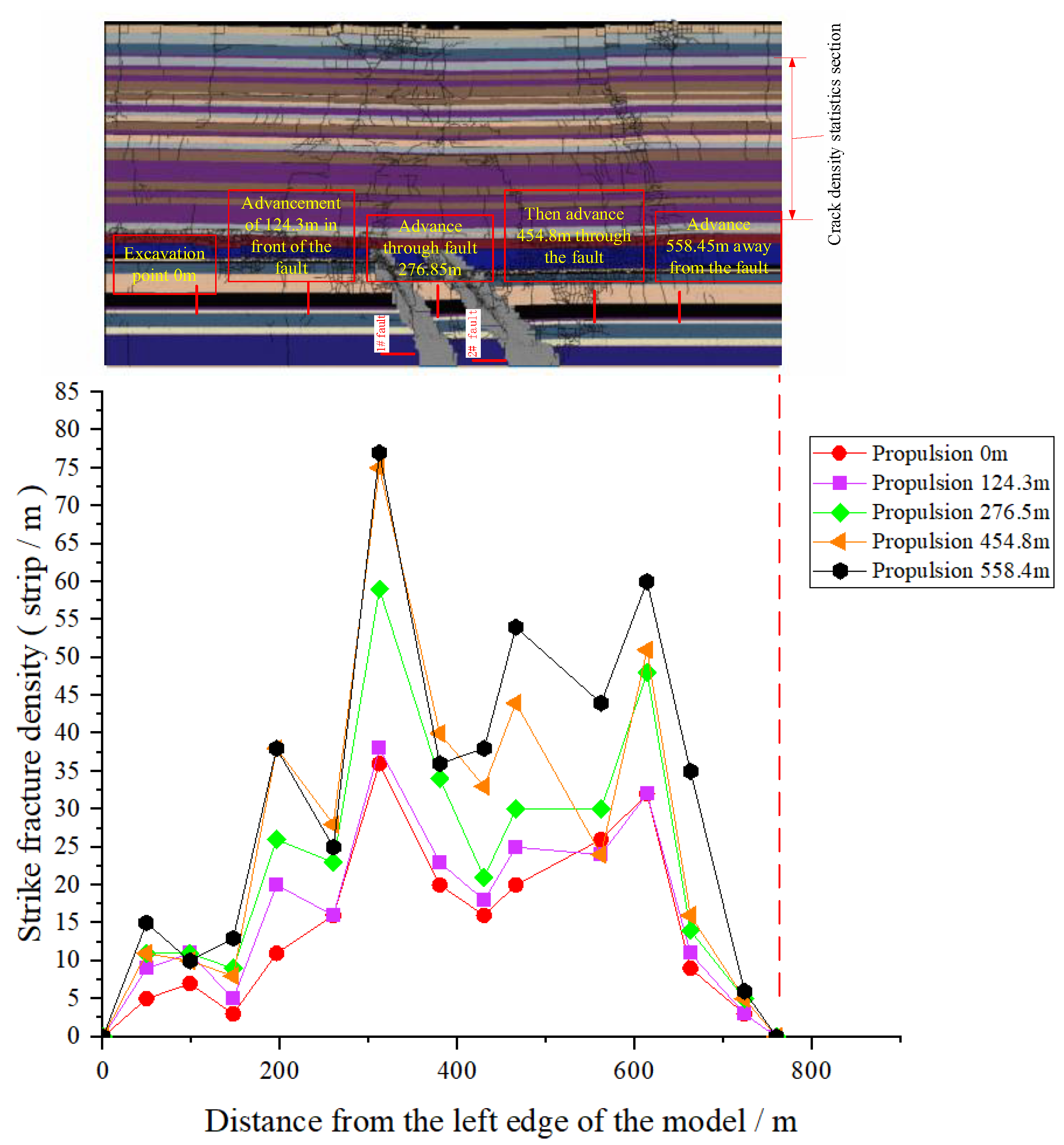 Sustainability 16 05177 g011