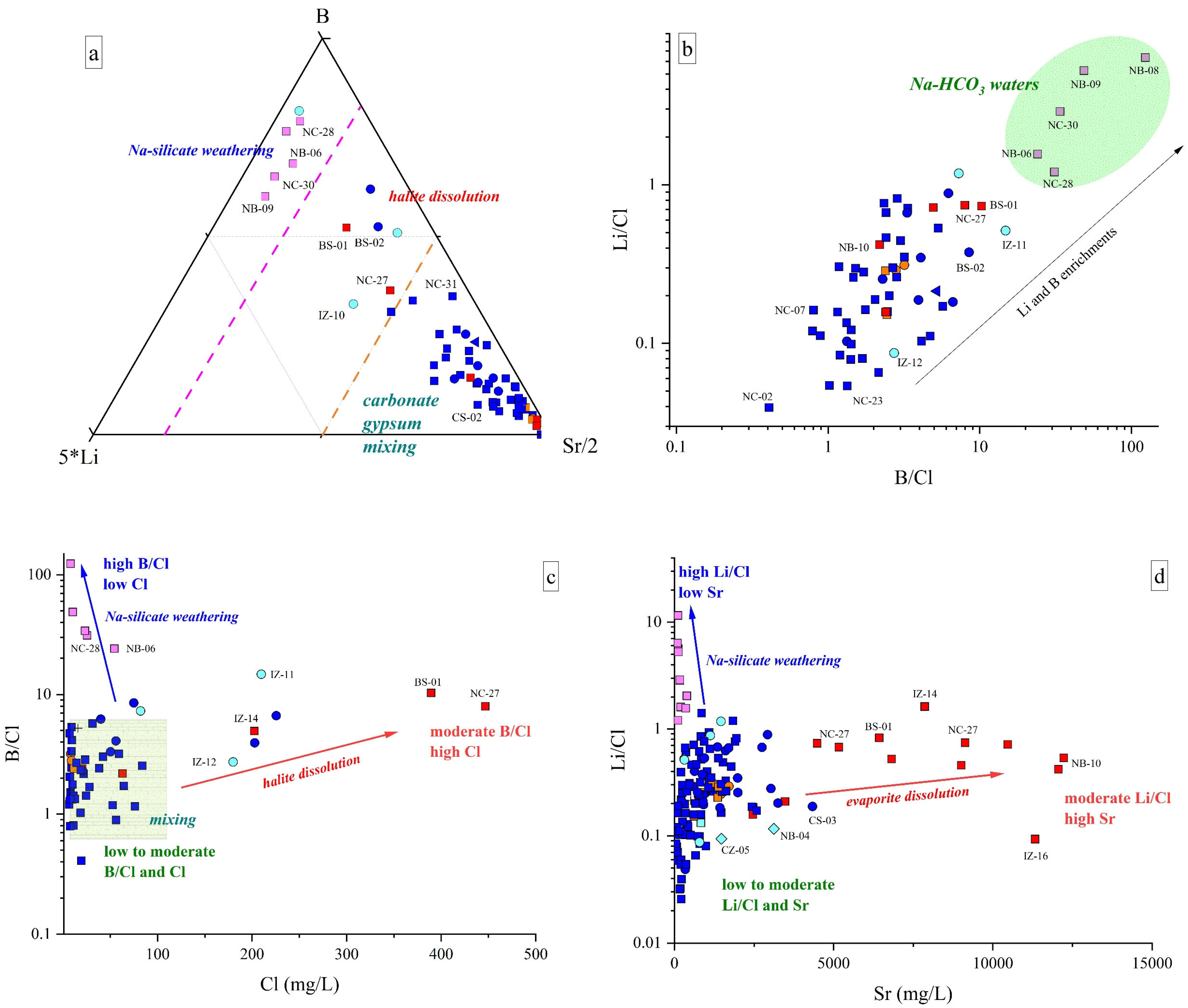 Sustainability 16 05178 g008 Sustainability 16 05178 g008