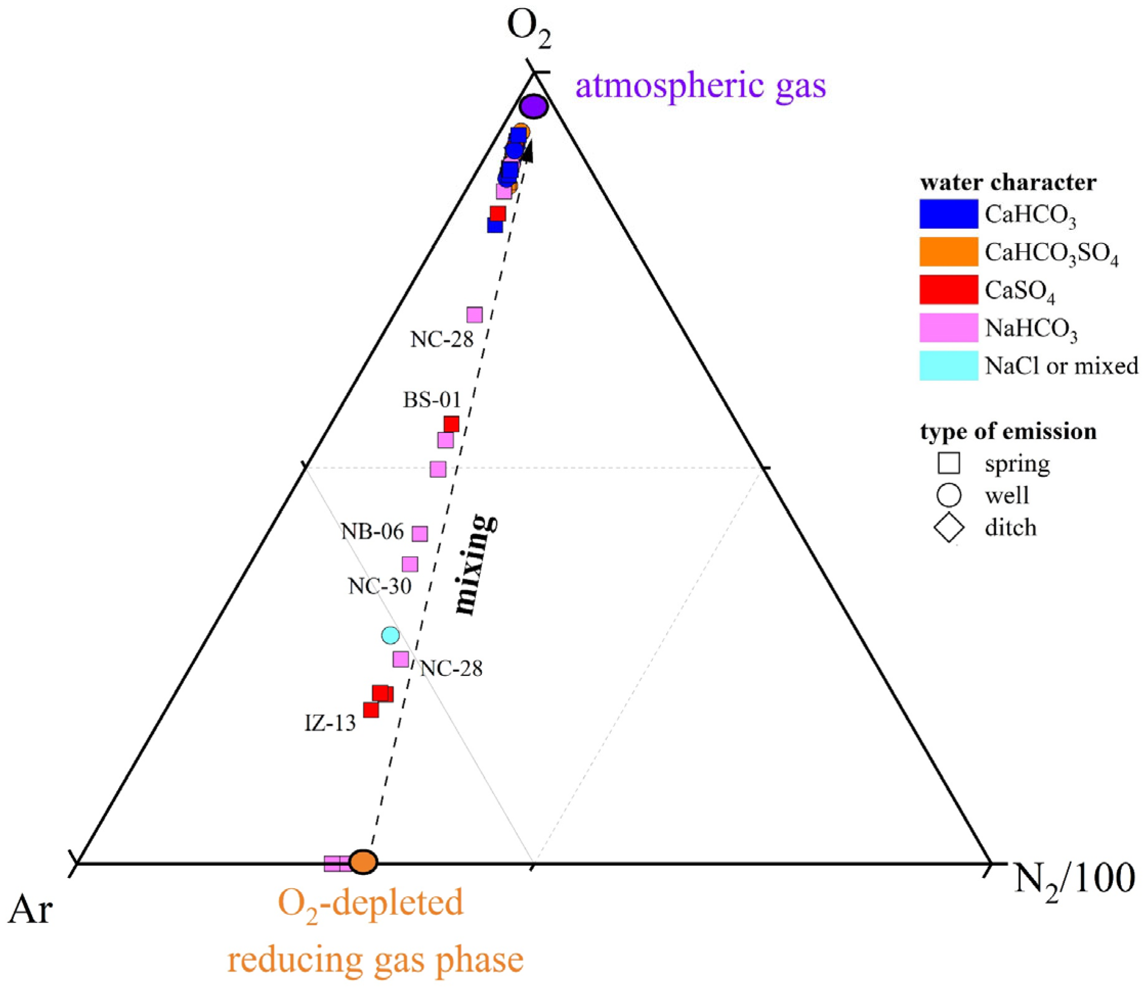 Sustainability 16 05178 g009 Sustainability 16 05178 g009