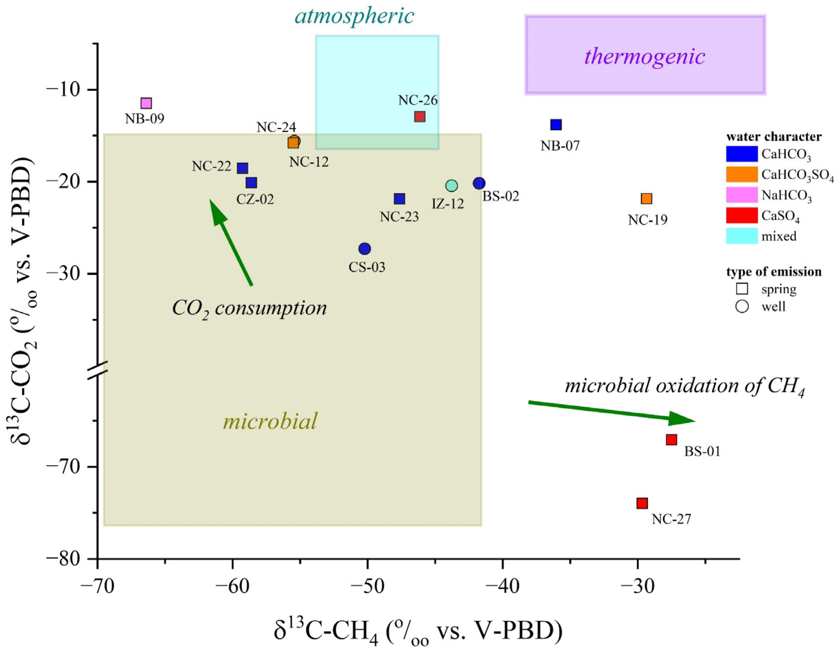 Sustainability 16 05178 g010 Sustainability 16 05178 g010