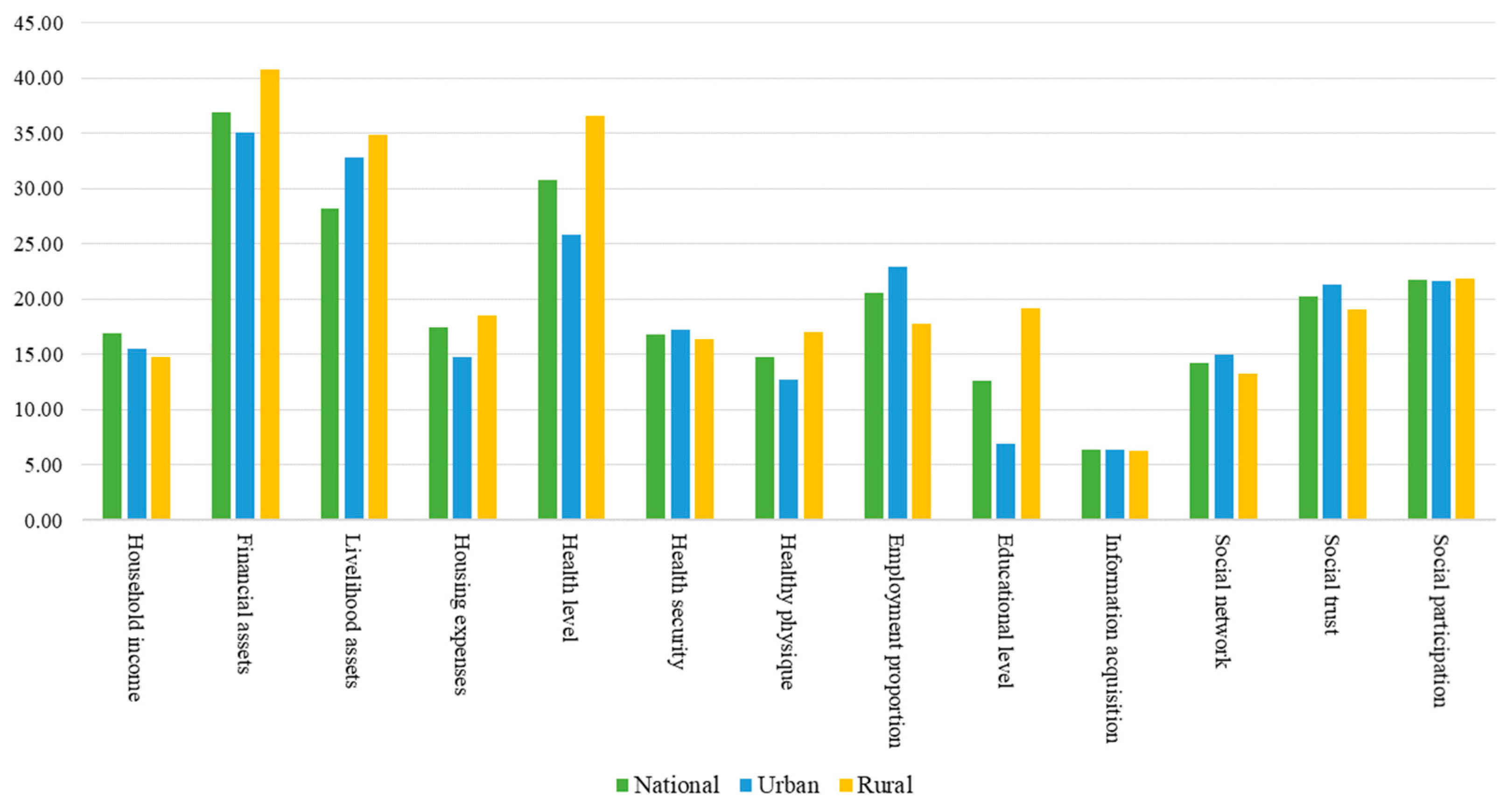 Sustainability 16 05181 g001