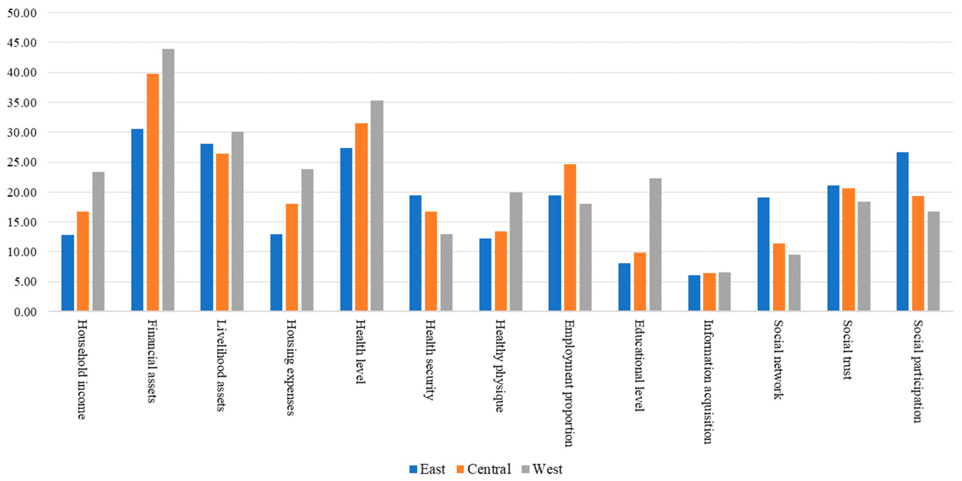 Sustainability 16 05181 g002