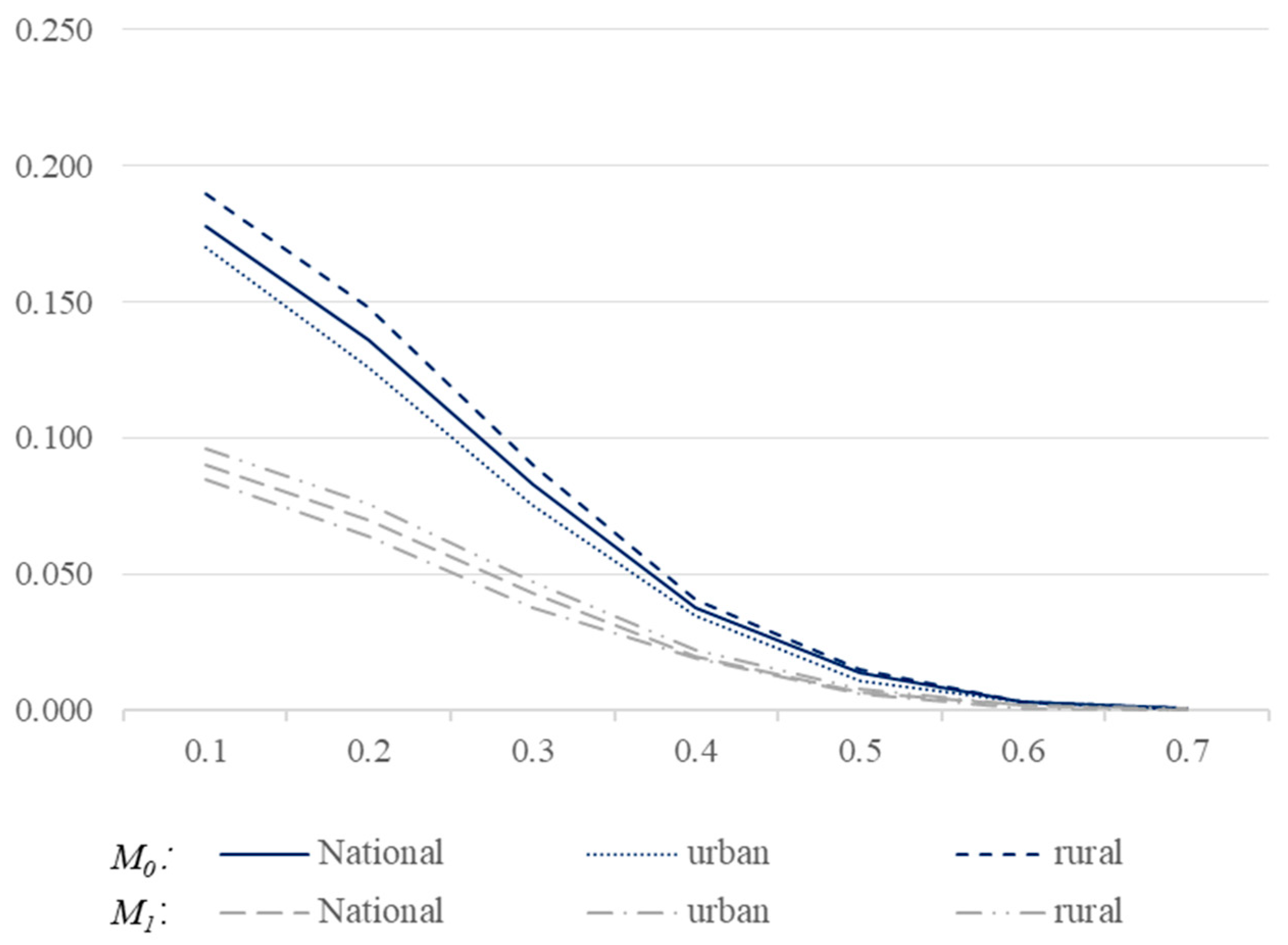 Sustainability 16 05181 g004