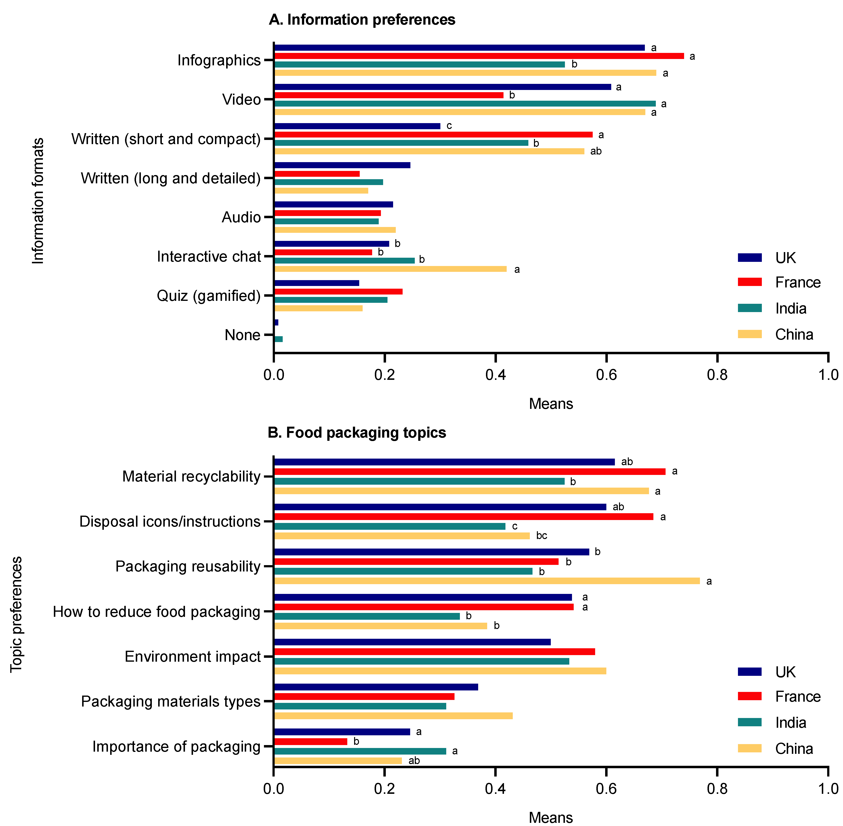 Sustainability 16 05185 g002