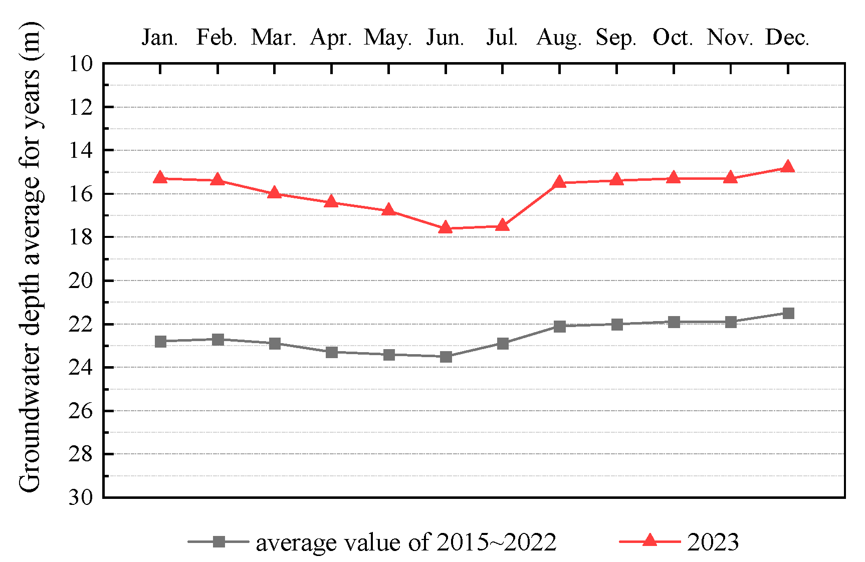 Sustainability 16 05186 g004