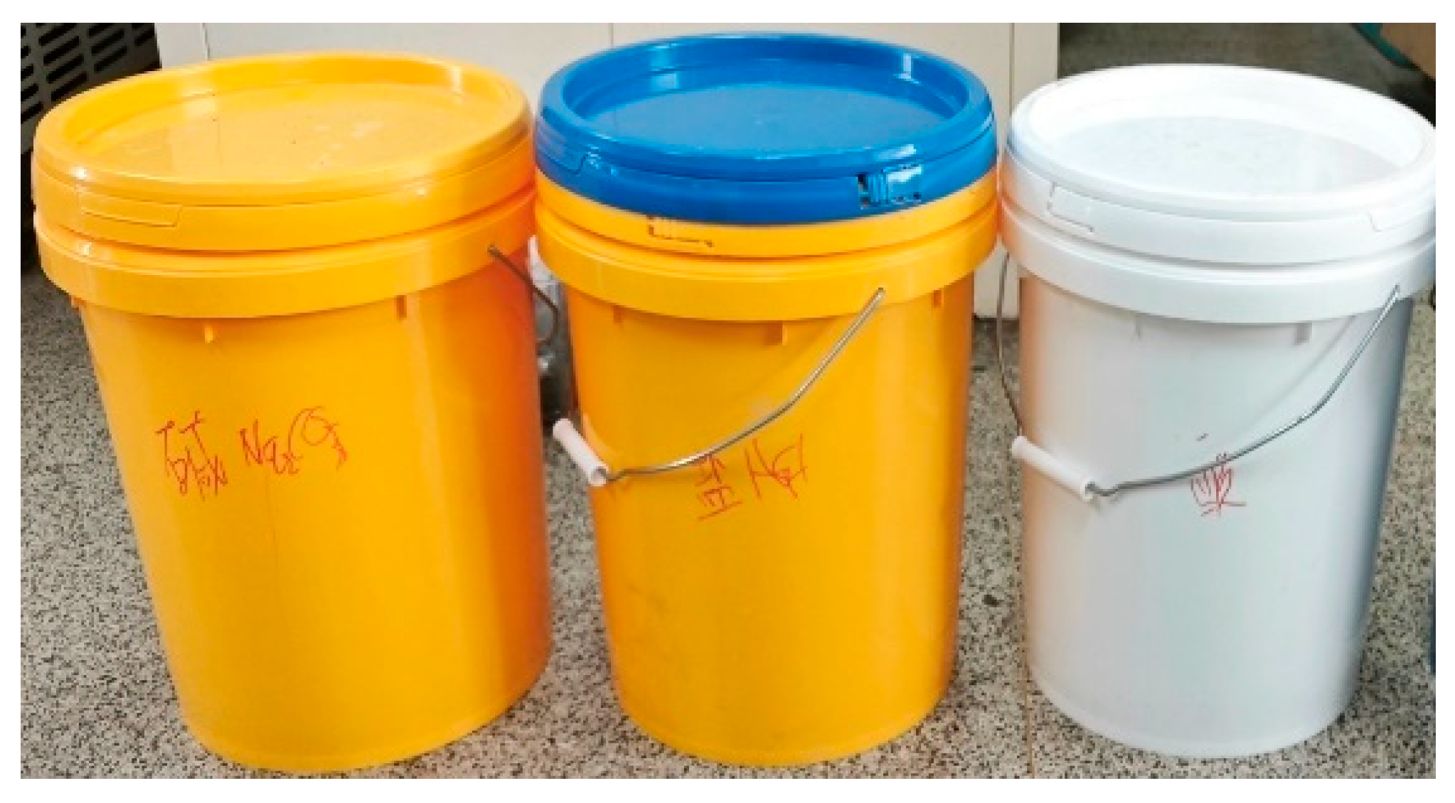 Sustainability 16 05186 g006