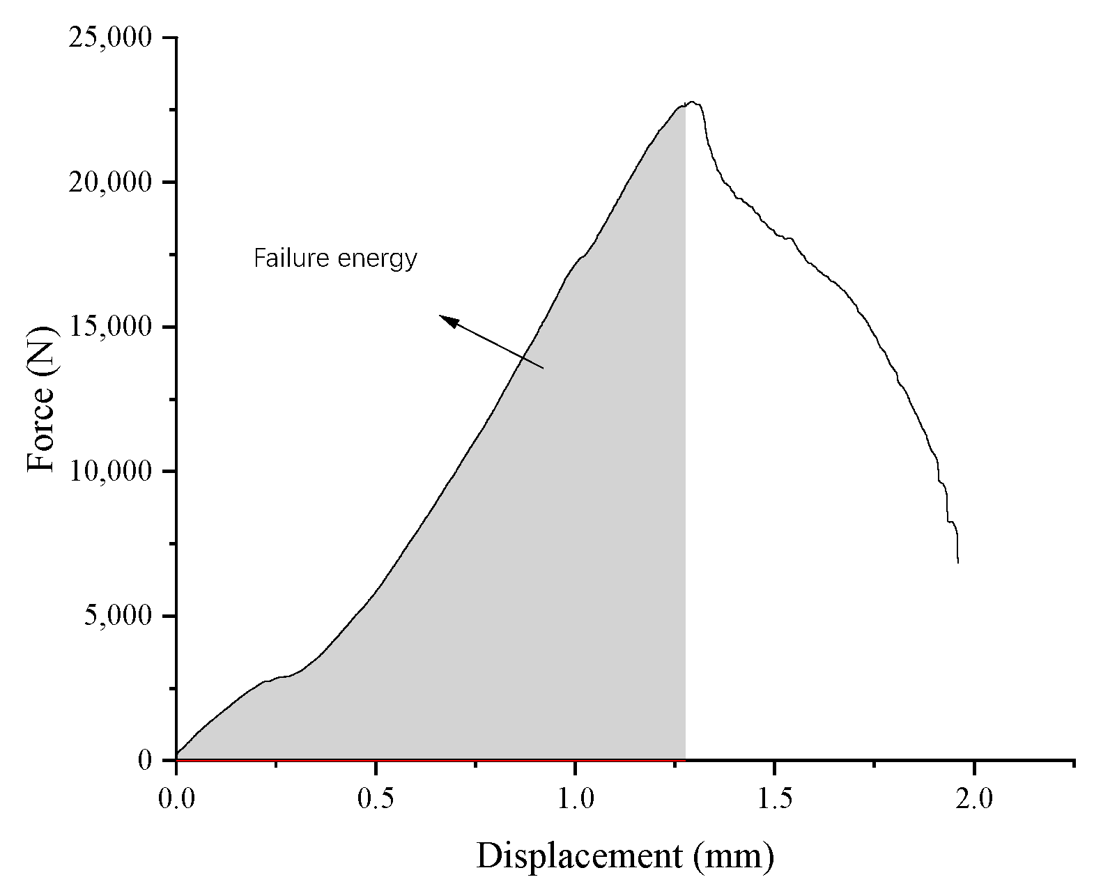 Sustainability 16 05186 g013