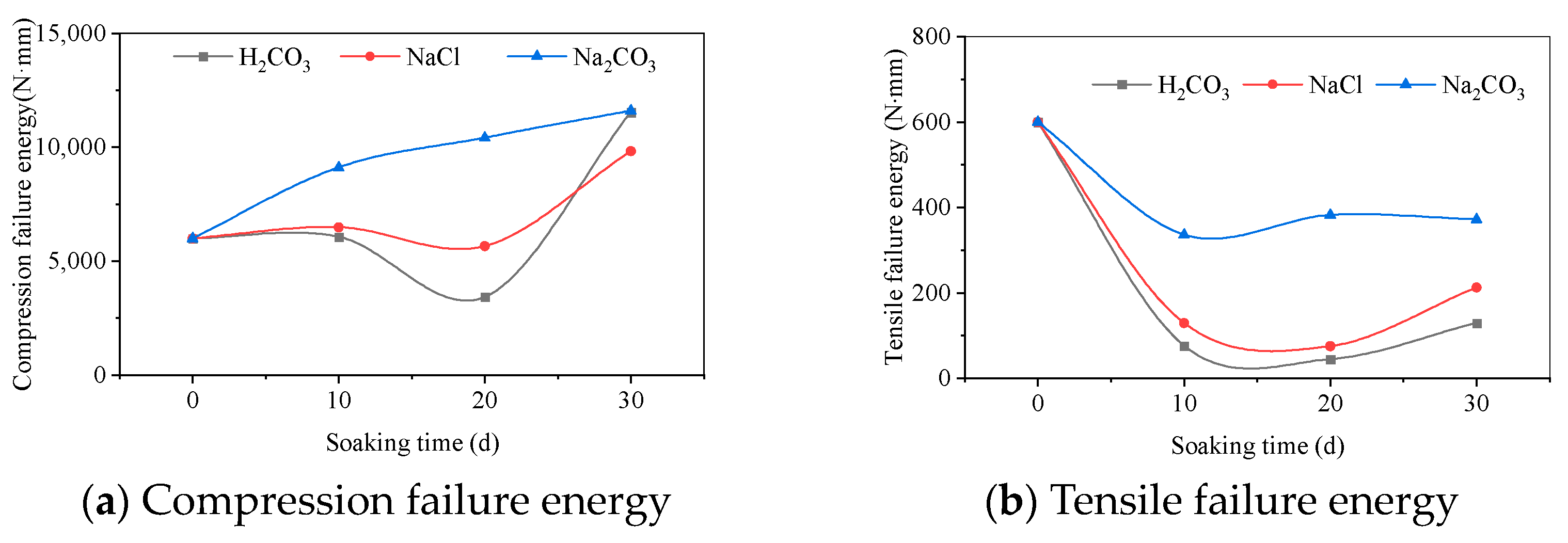 Sustainability 16 05186 g014