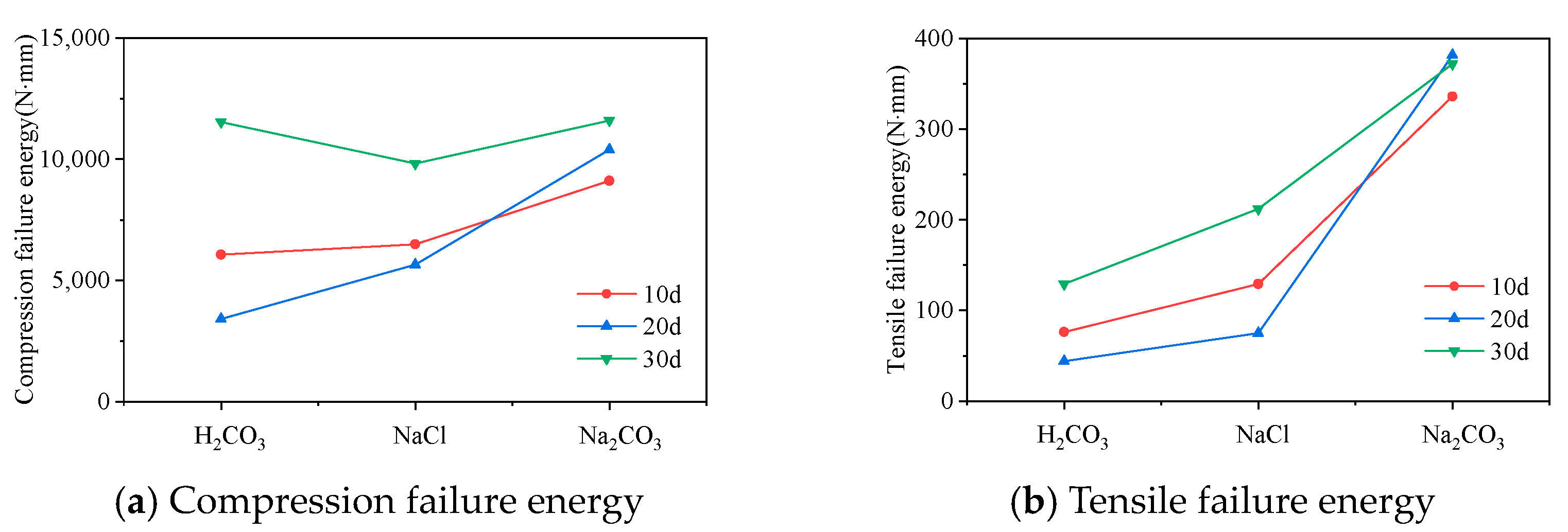 Sustainability 16 05186 g016