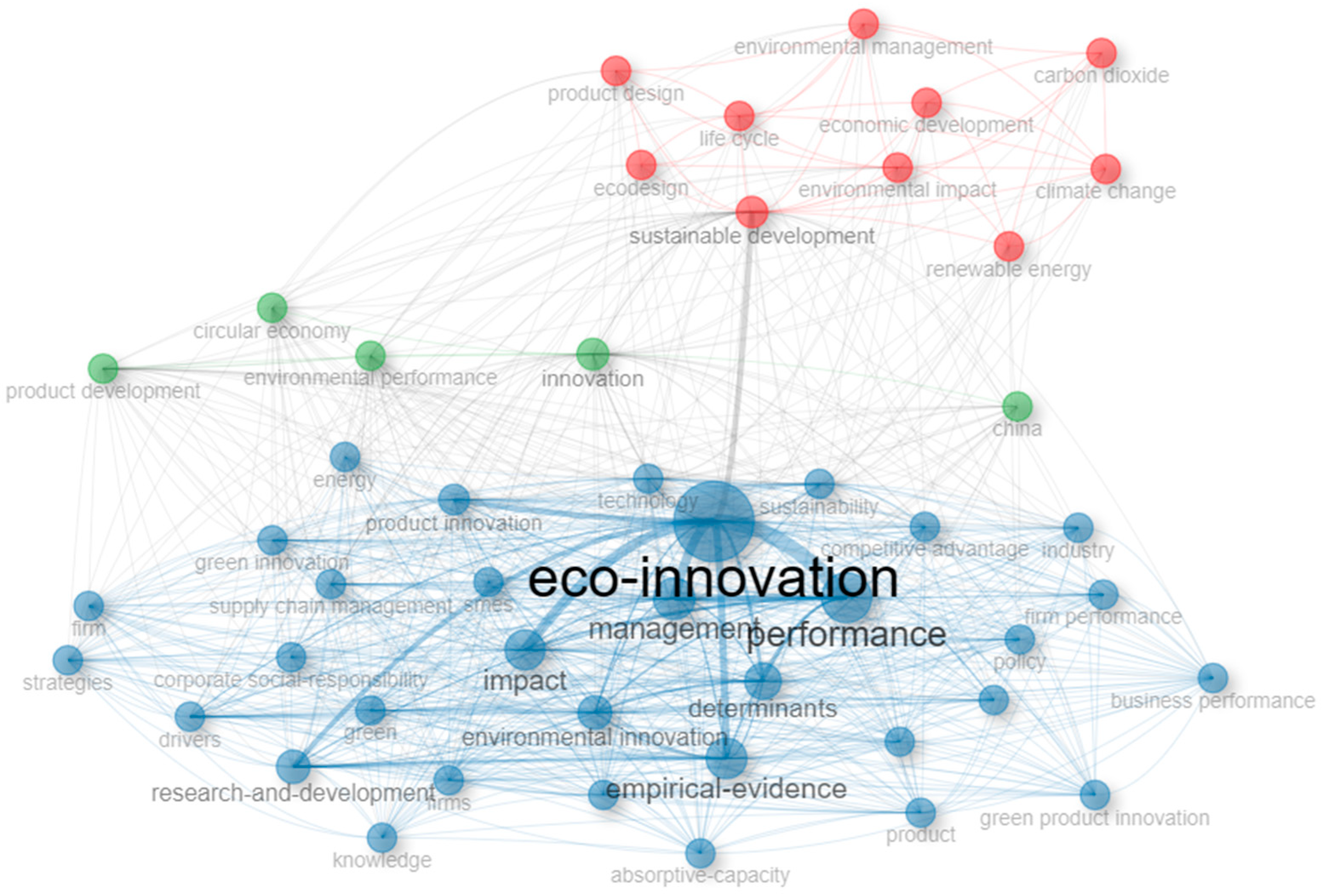 Sustainability 16 05188 g007