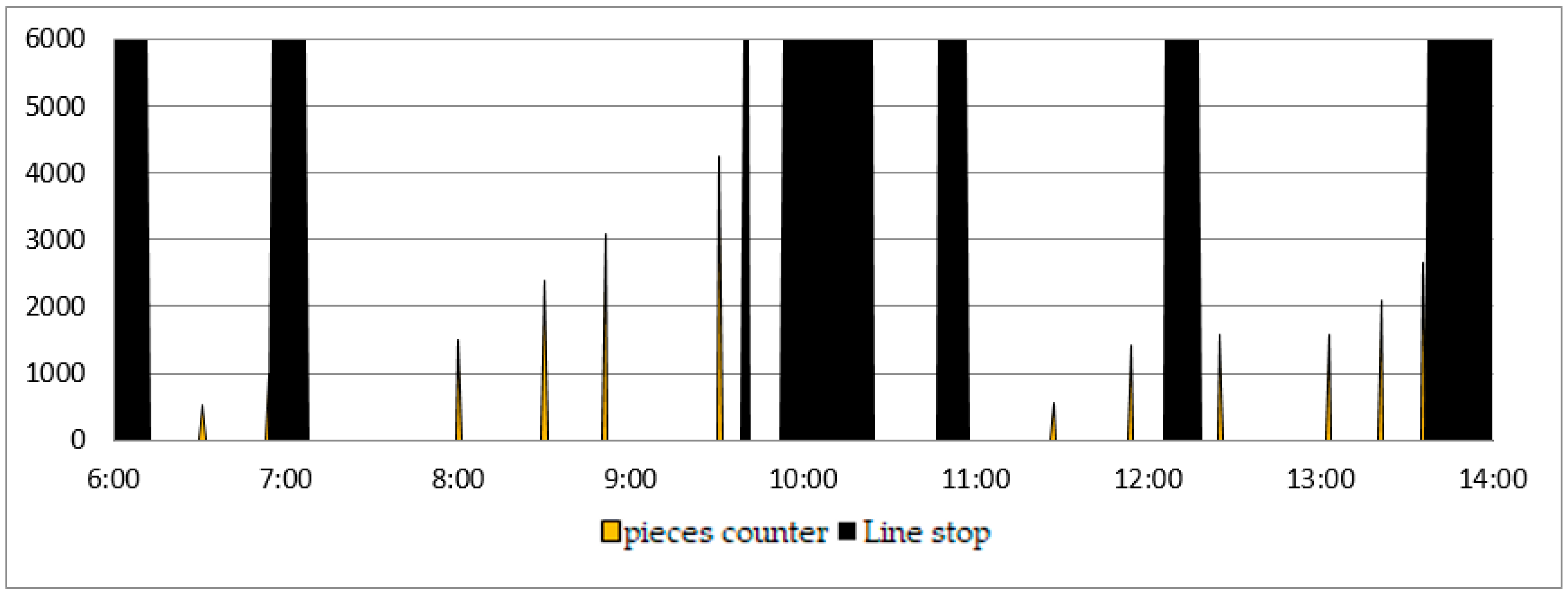 Sustainability 16 05189 g007