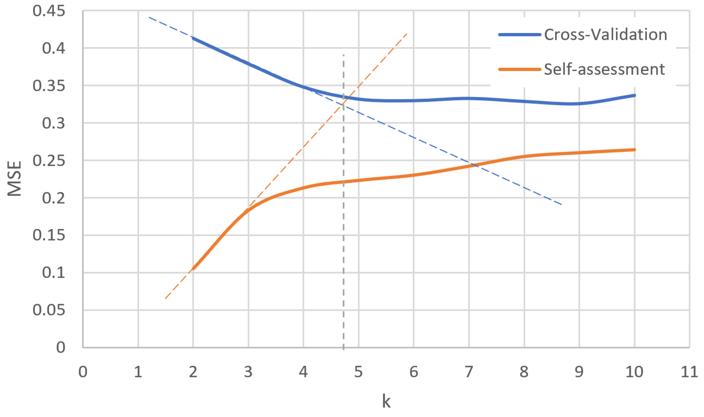 Sustainability 16 05190 g003