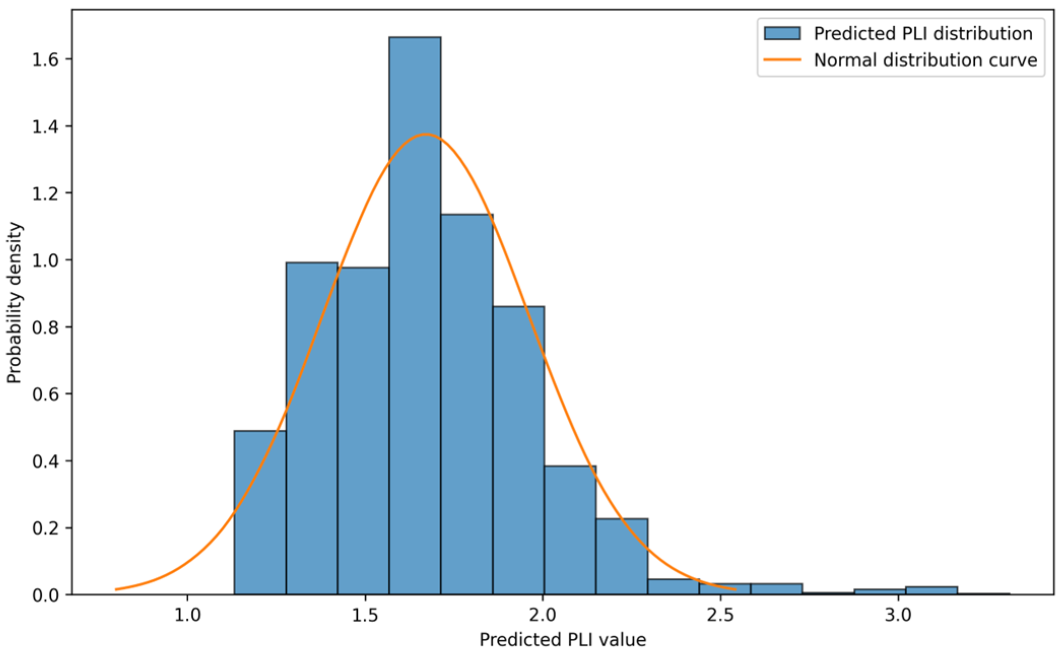Sustainability 16 05190 g009