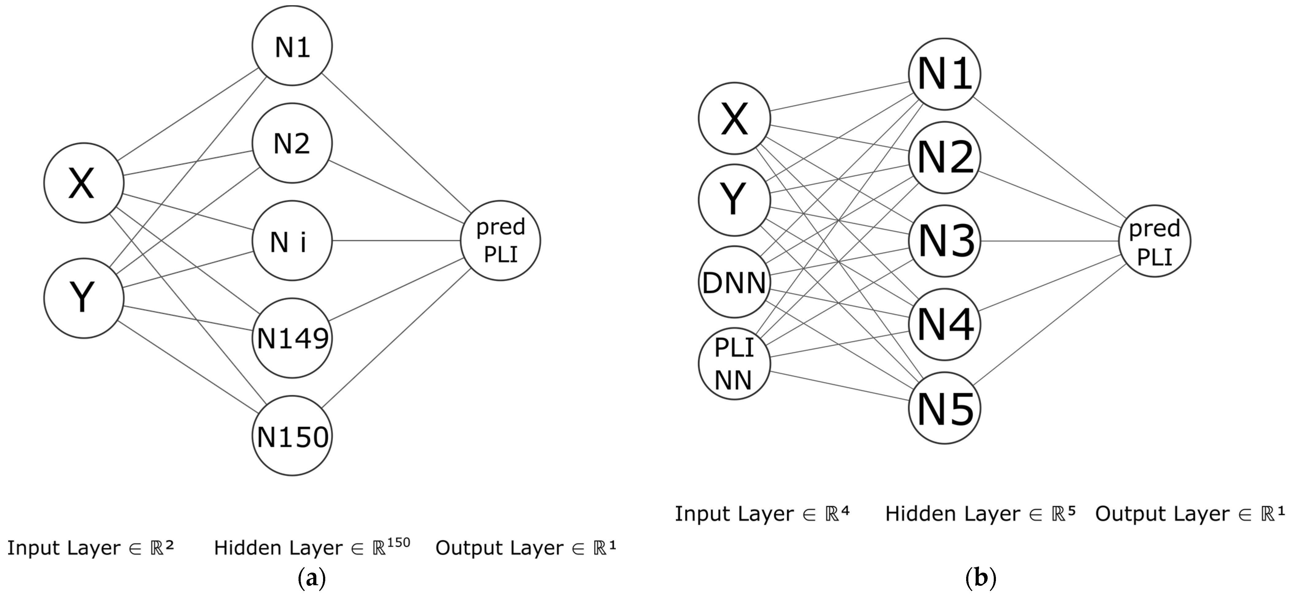 Sustainability 16 05190 g012