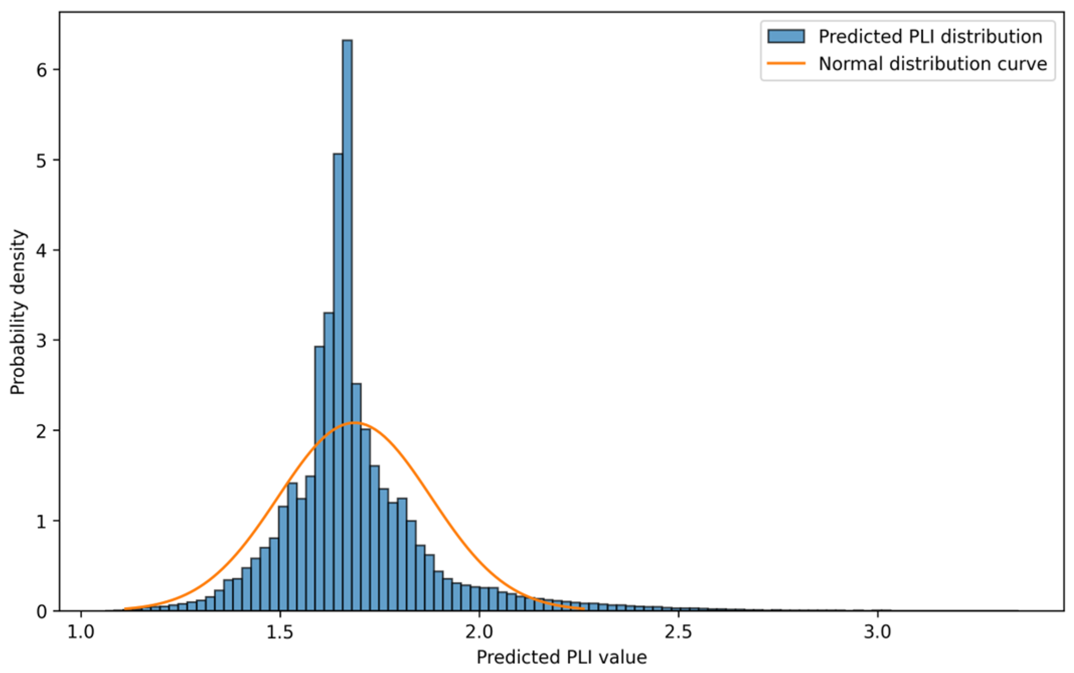 Sustainability 16 05190 g016
