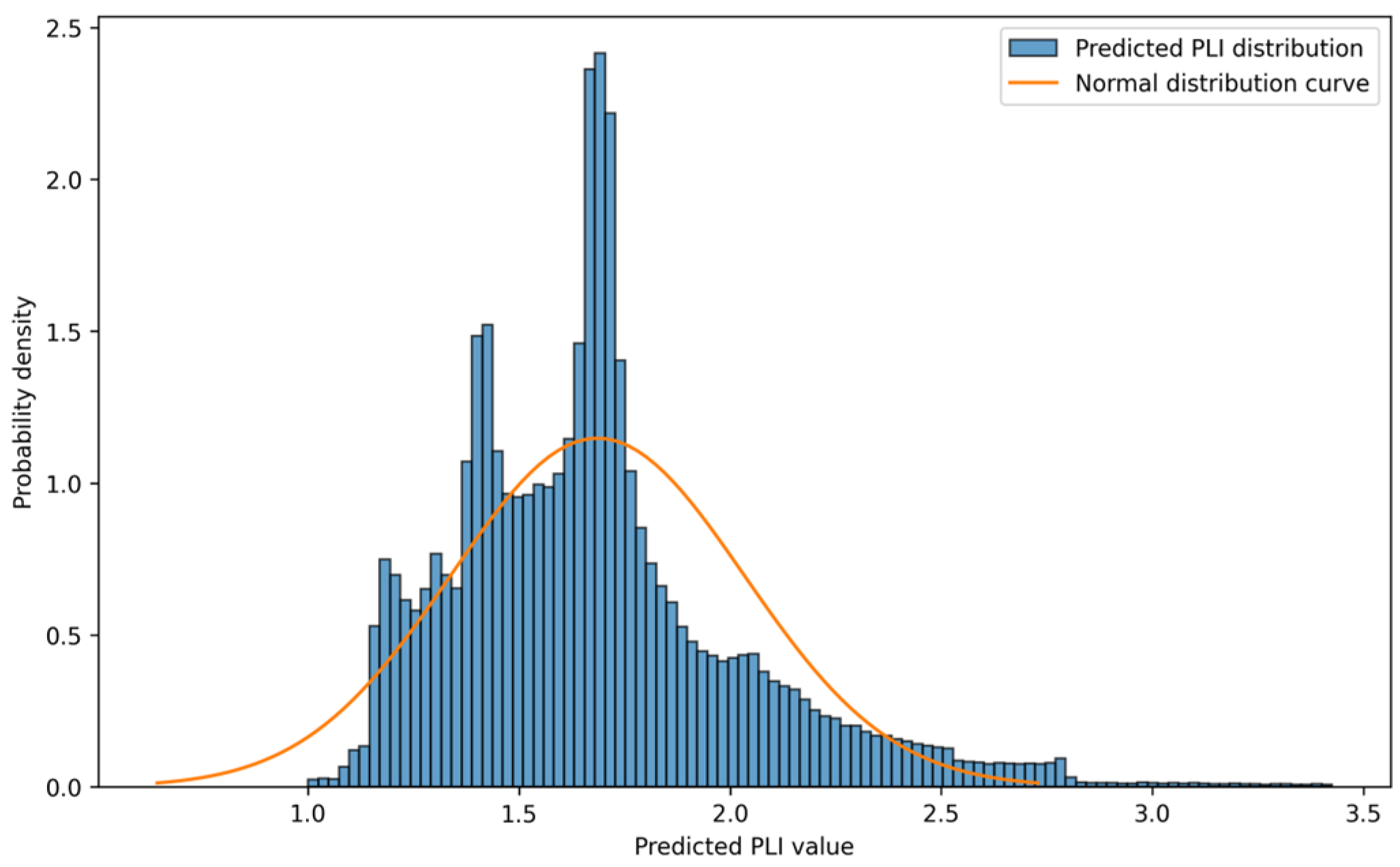 Sustainability 16 05190 g018
