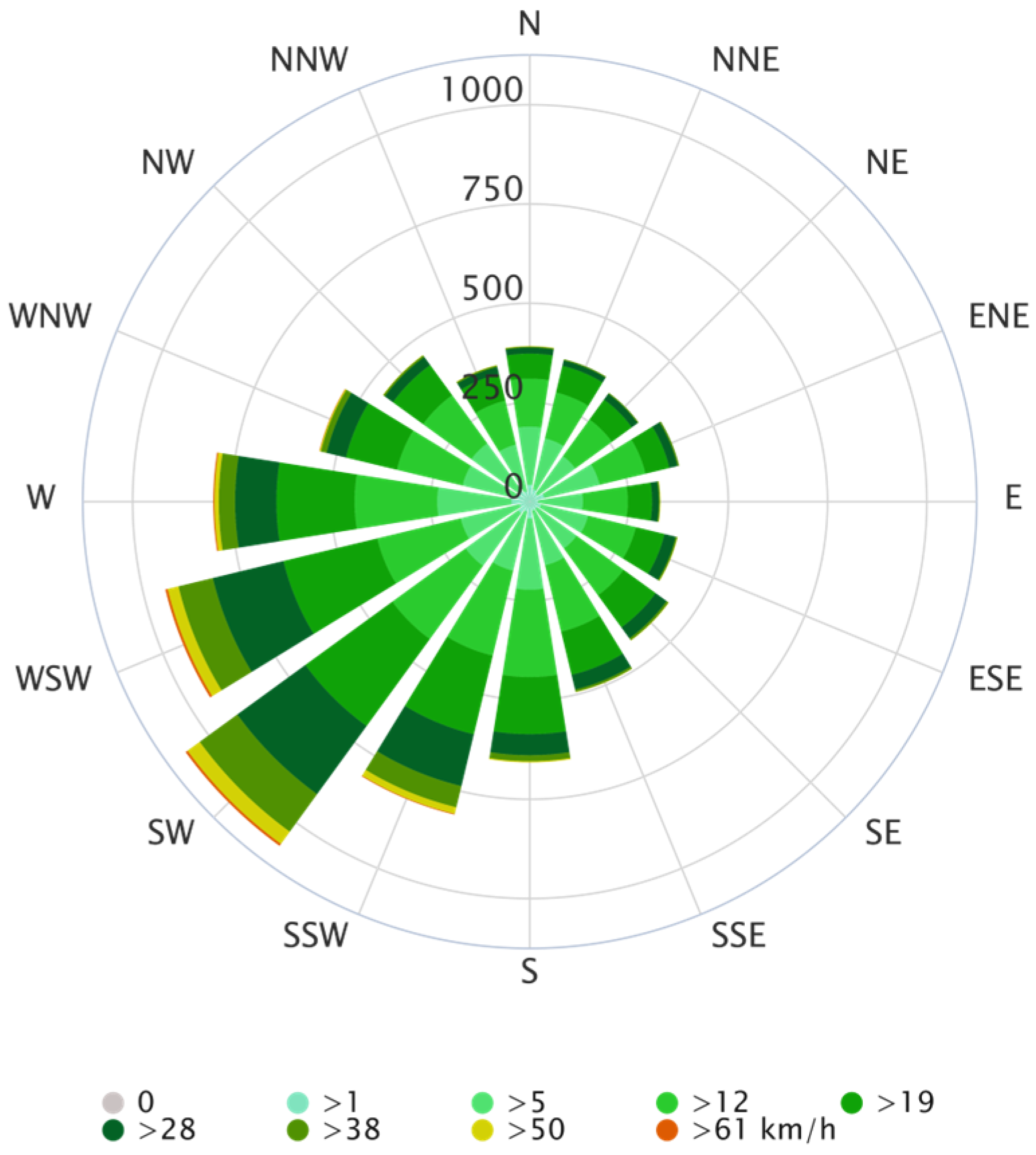 Sustainability 16 05190 g019