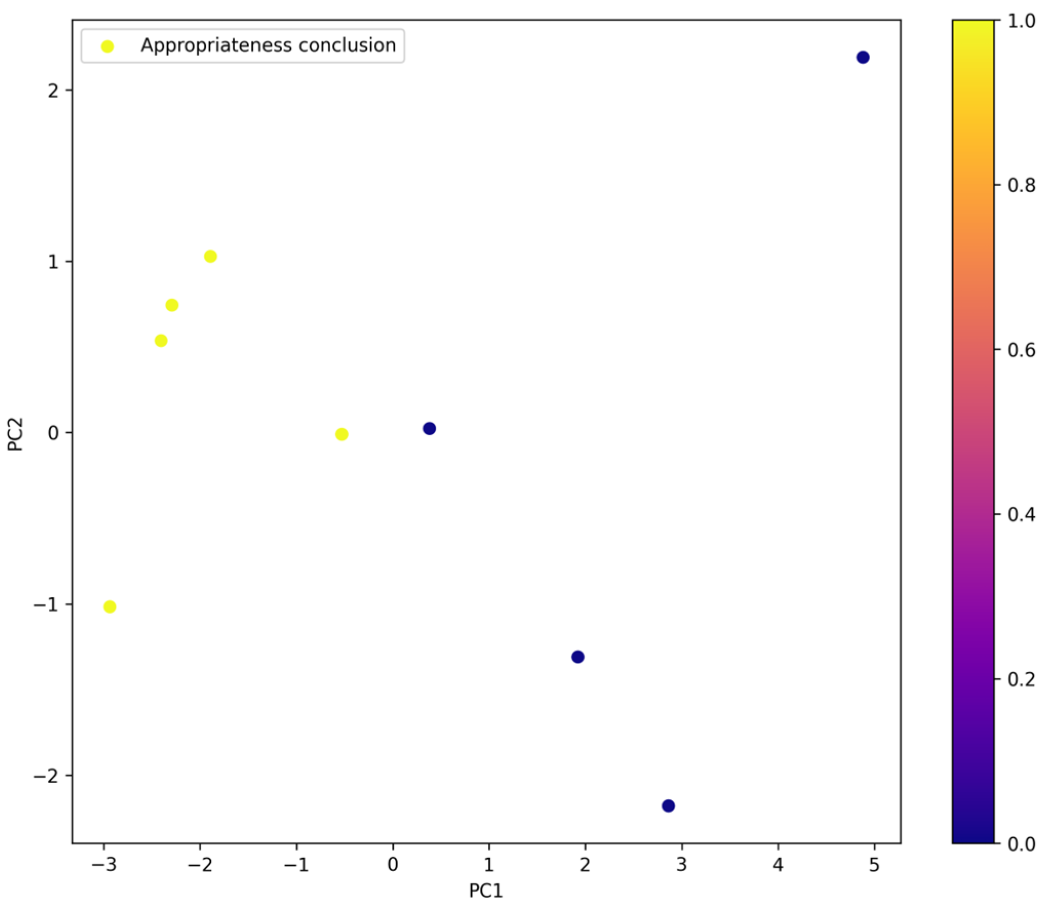 Sustainability 16 05190 g022