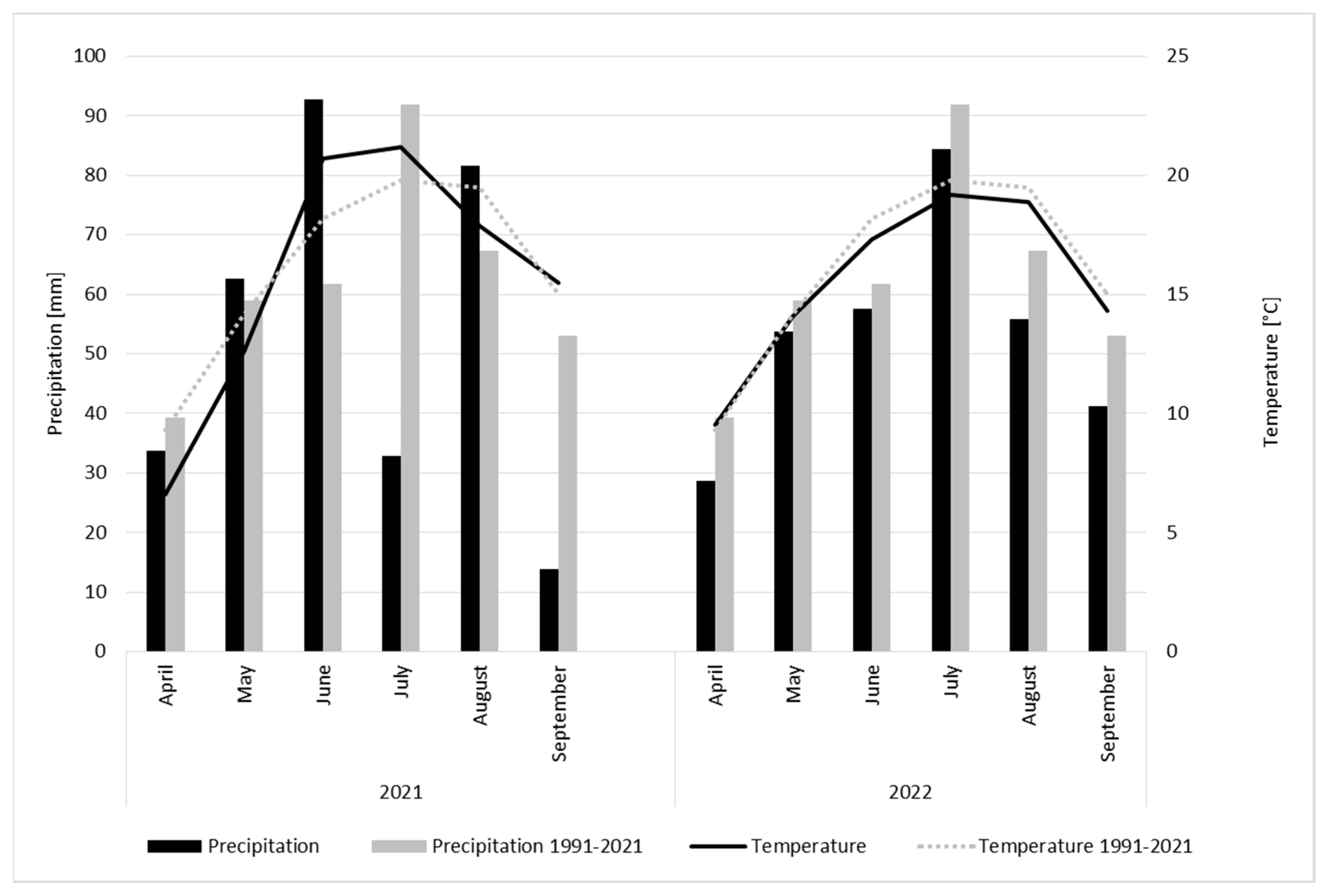 Sustainability 16 05191 g001