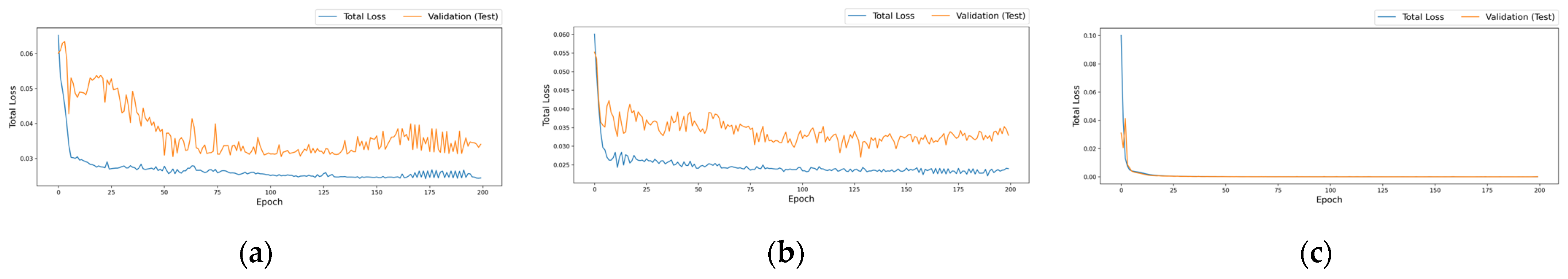 Sustainability 16 05193 g005