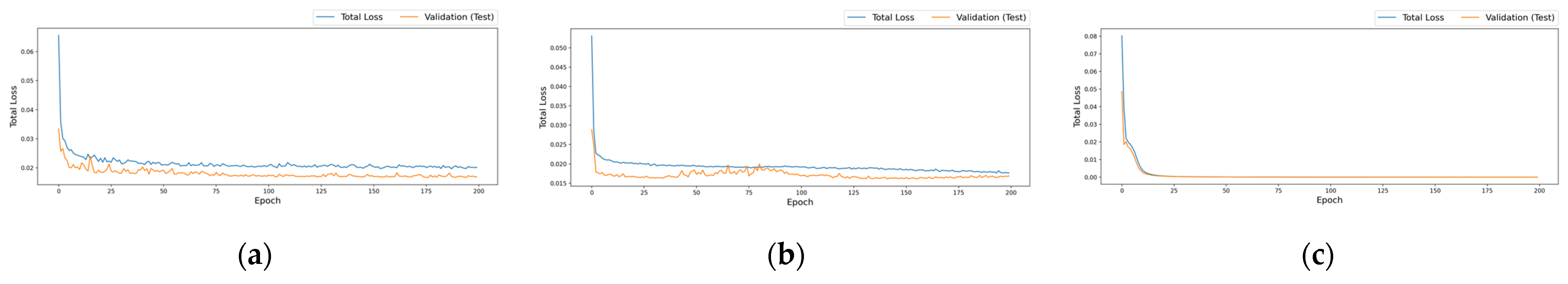Sustainability 16 05193 g006