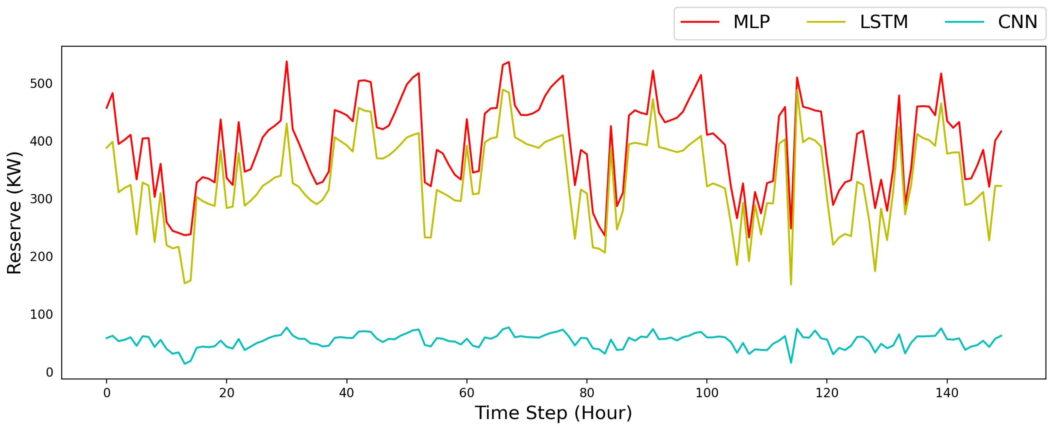 Sustainability 16 05193 g009