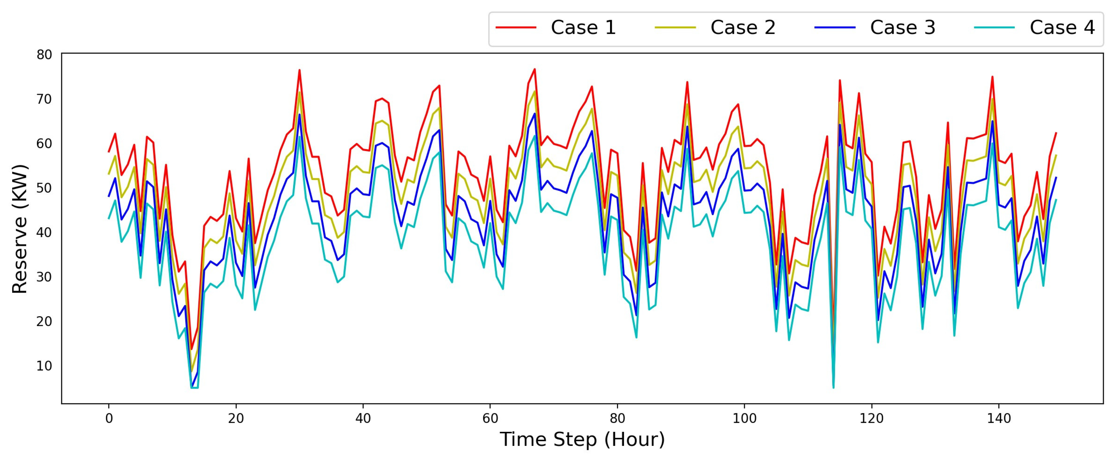 Sustainability 16 05193 g013