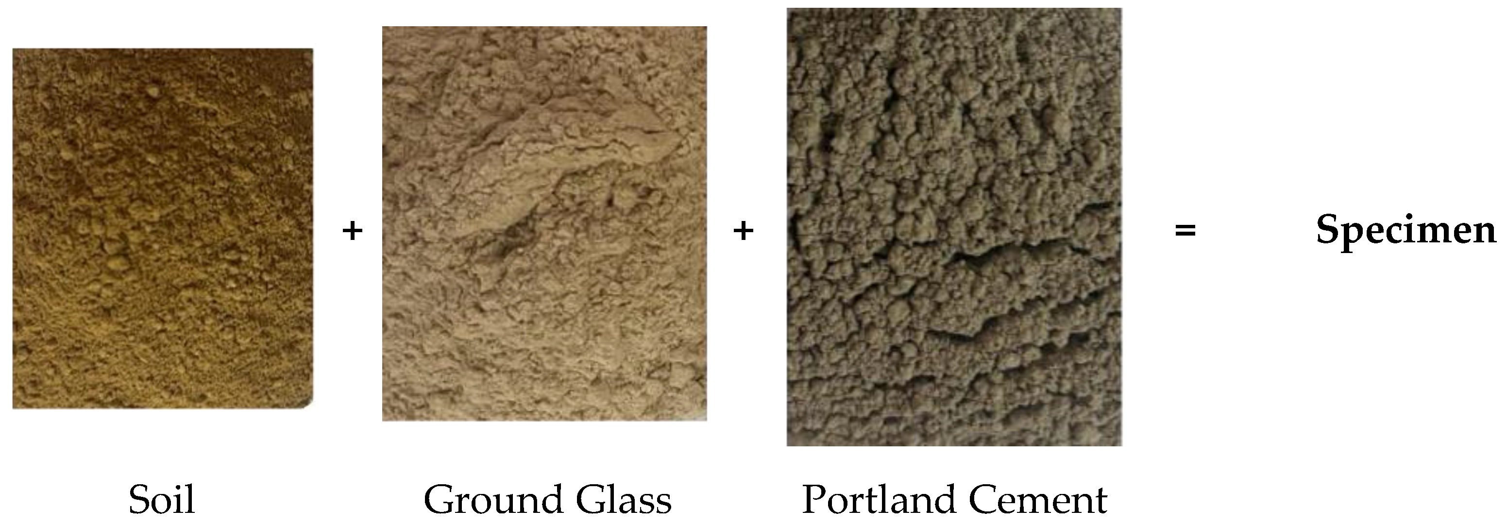 Sustainability 16 05195 g002